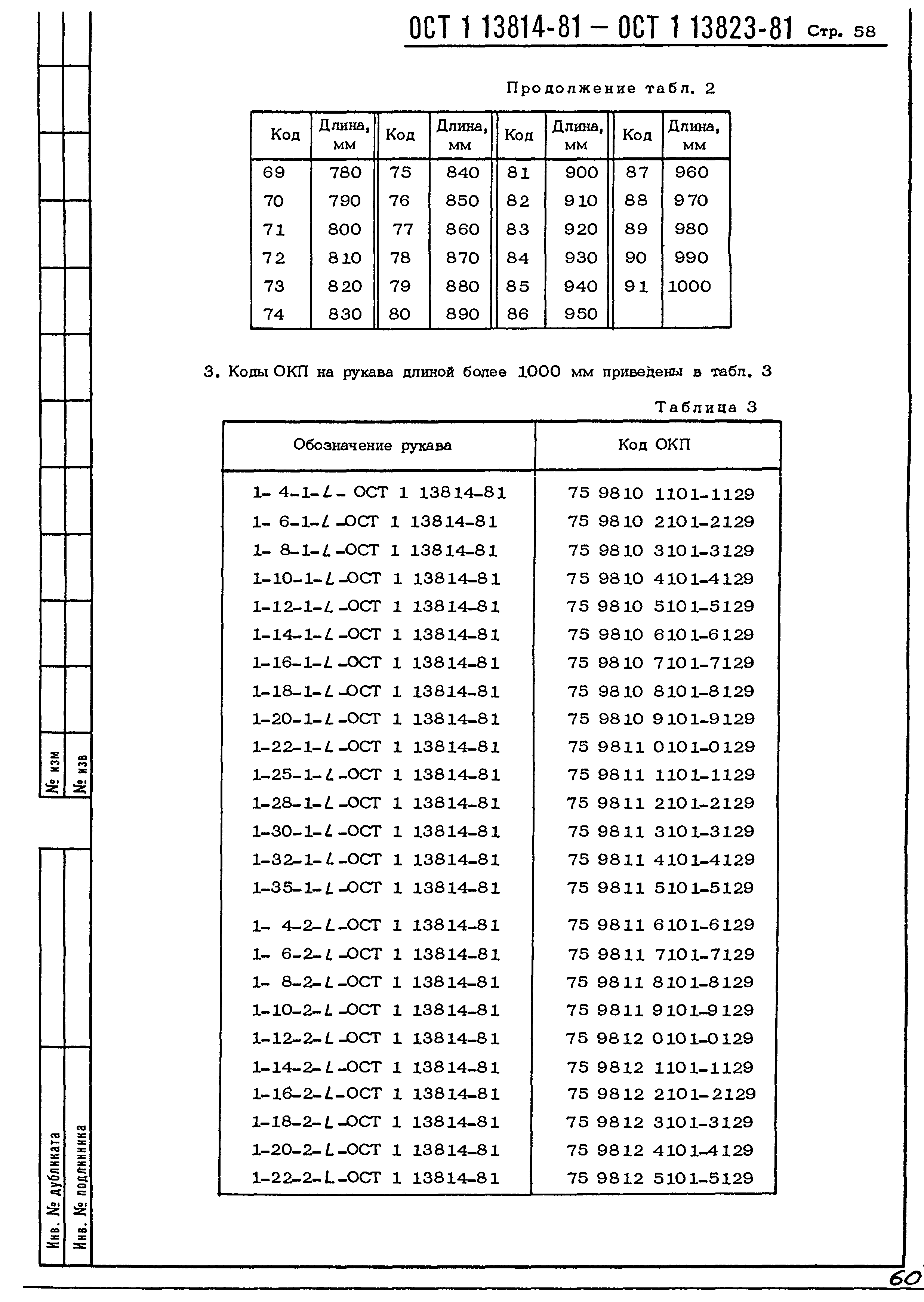 ОСТ 1 13814-81