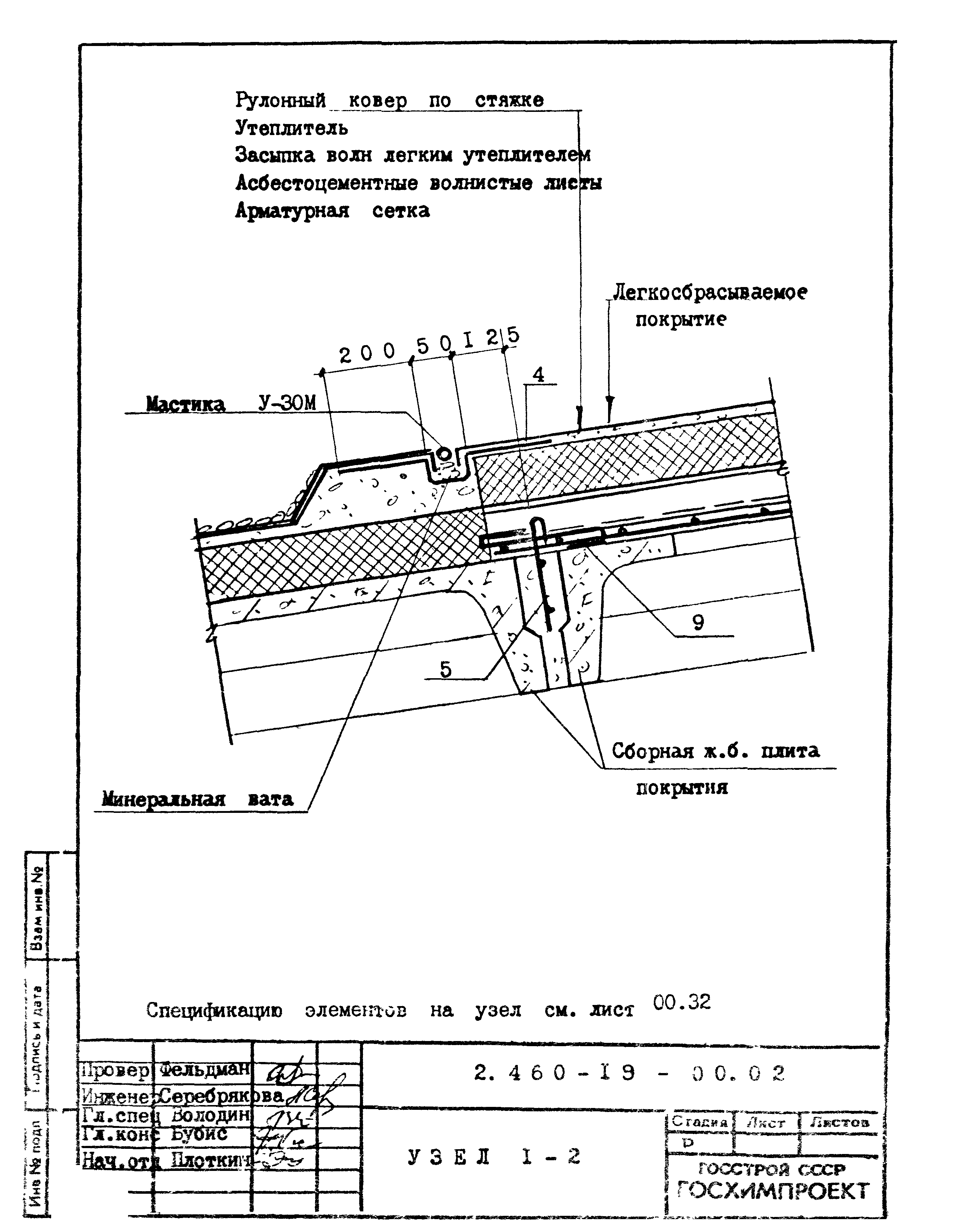 Серия 2.460-19