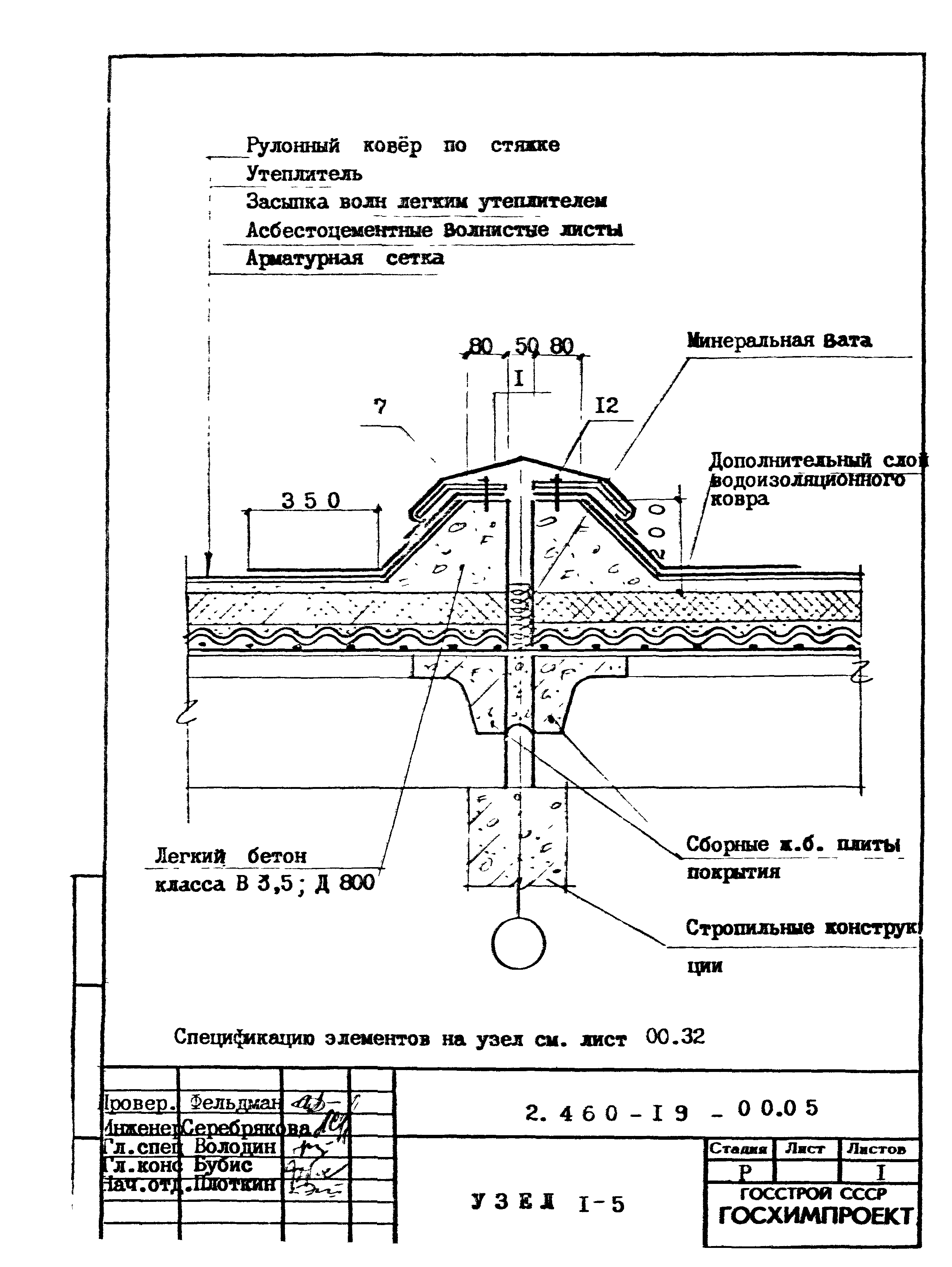 Серия 2.460-19