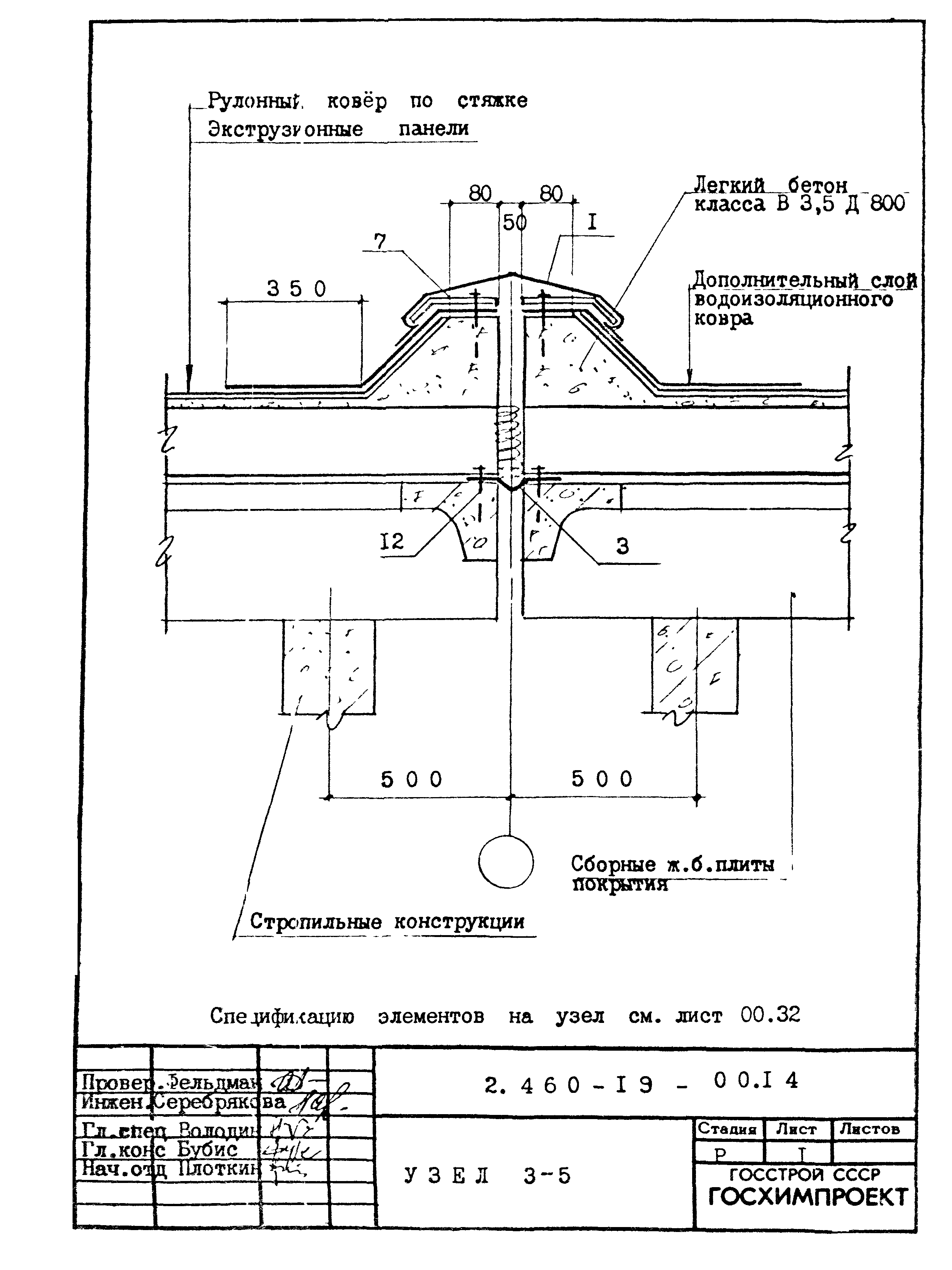 Серия 2.460-19