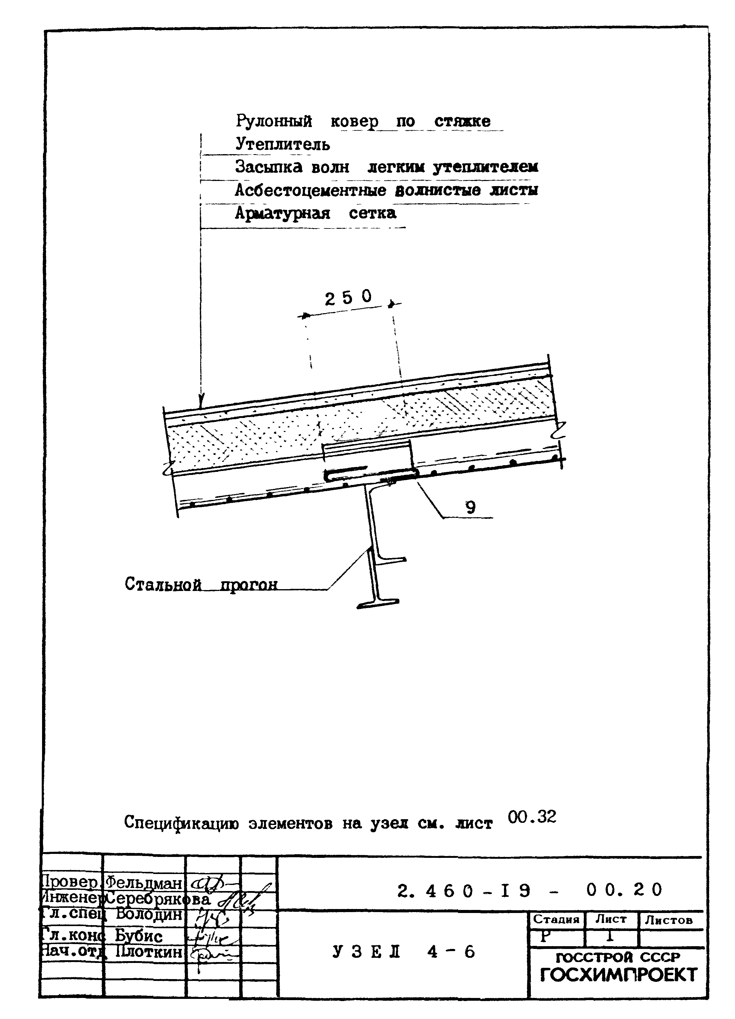 Серия 2.460-19