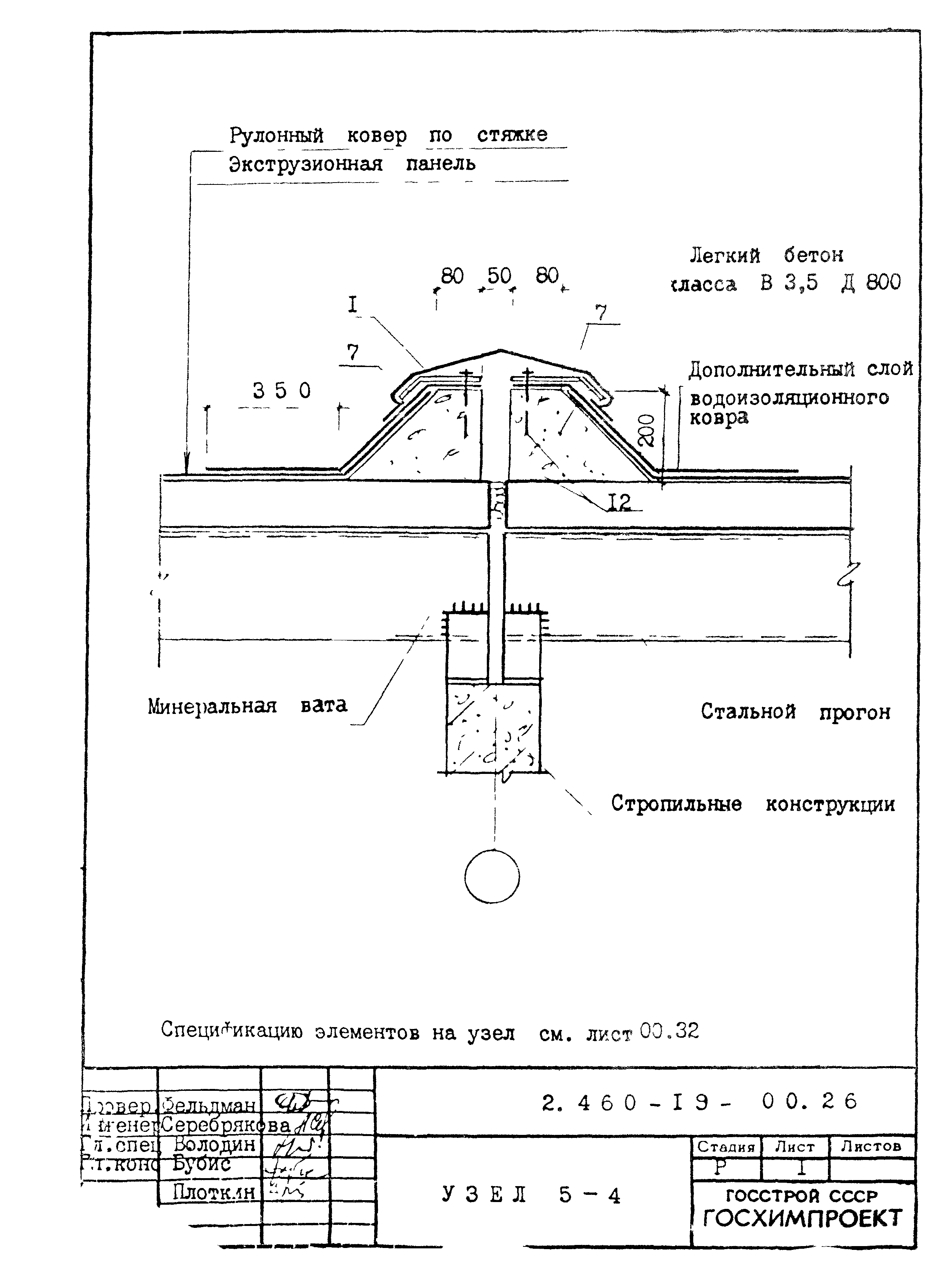 Серия 2.460-19