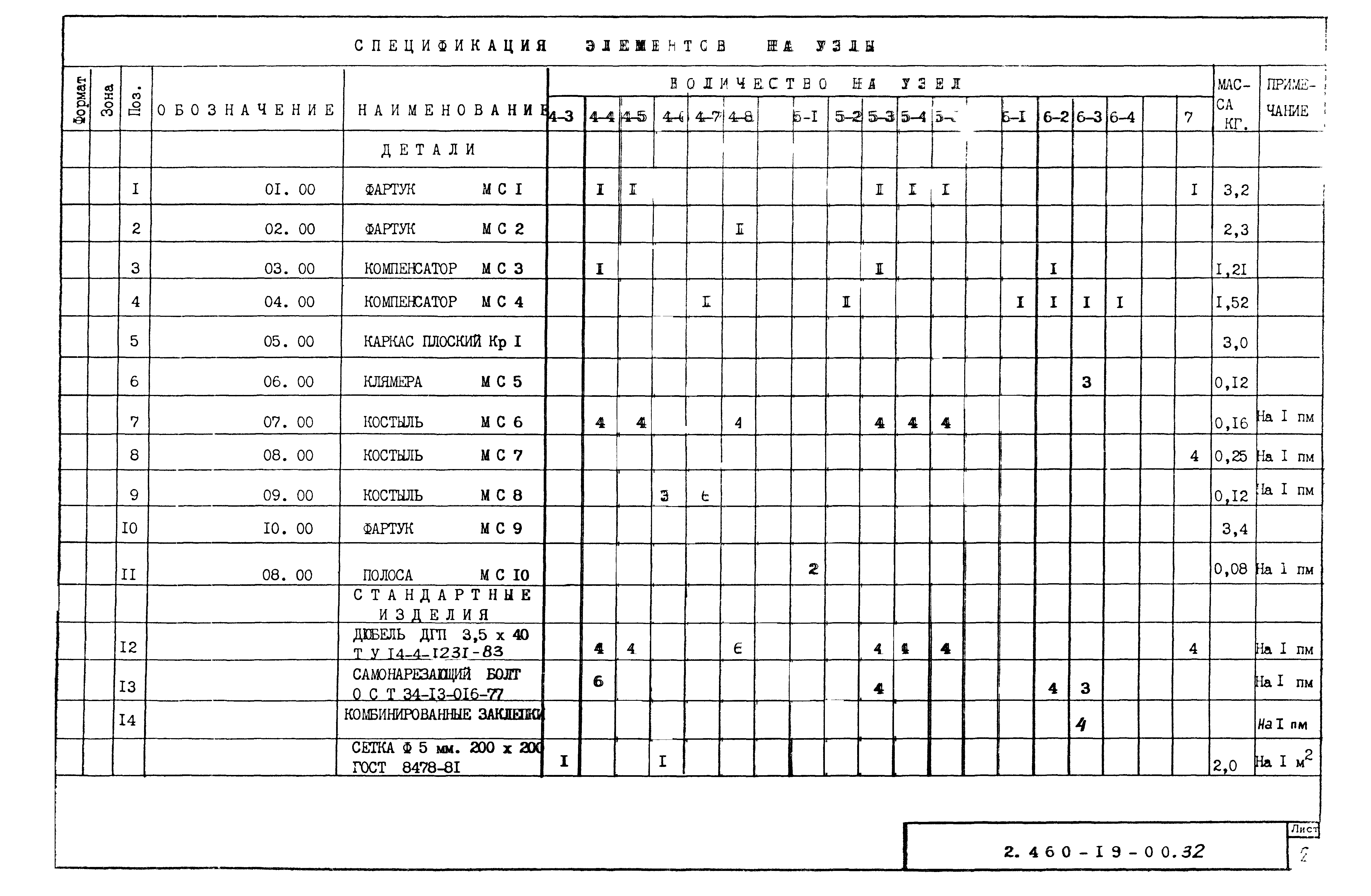 Серия 2.460-19