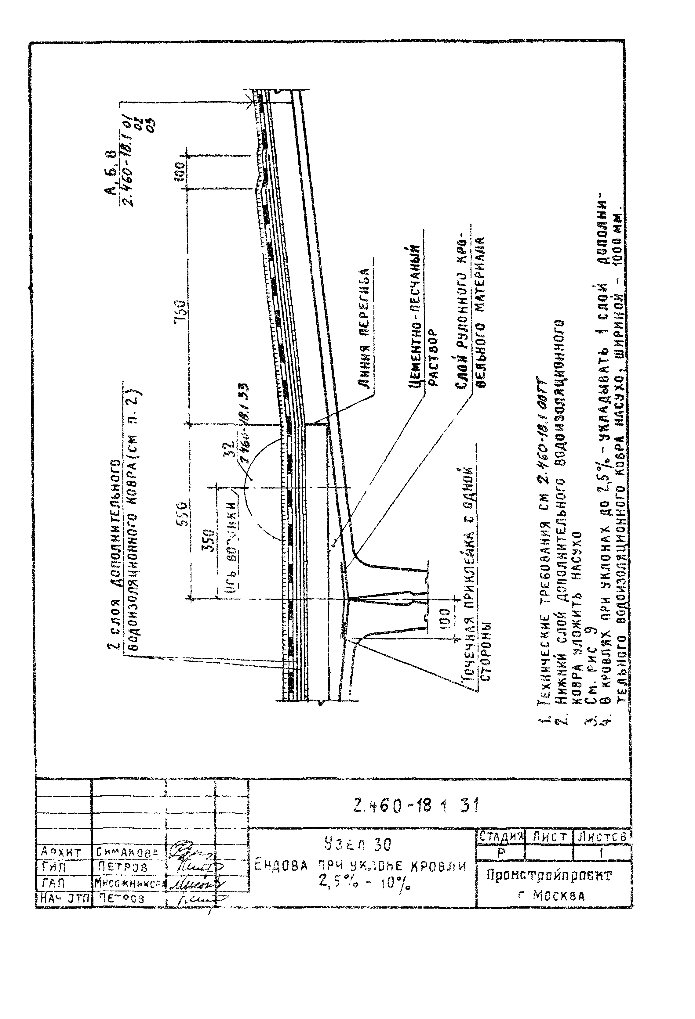 Серия 2.460-18
