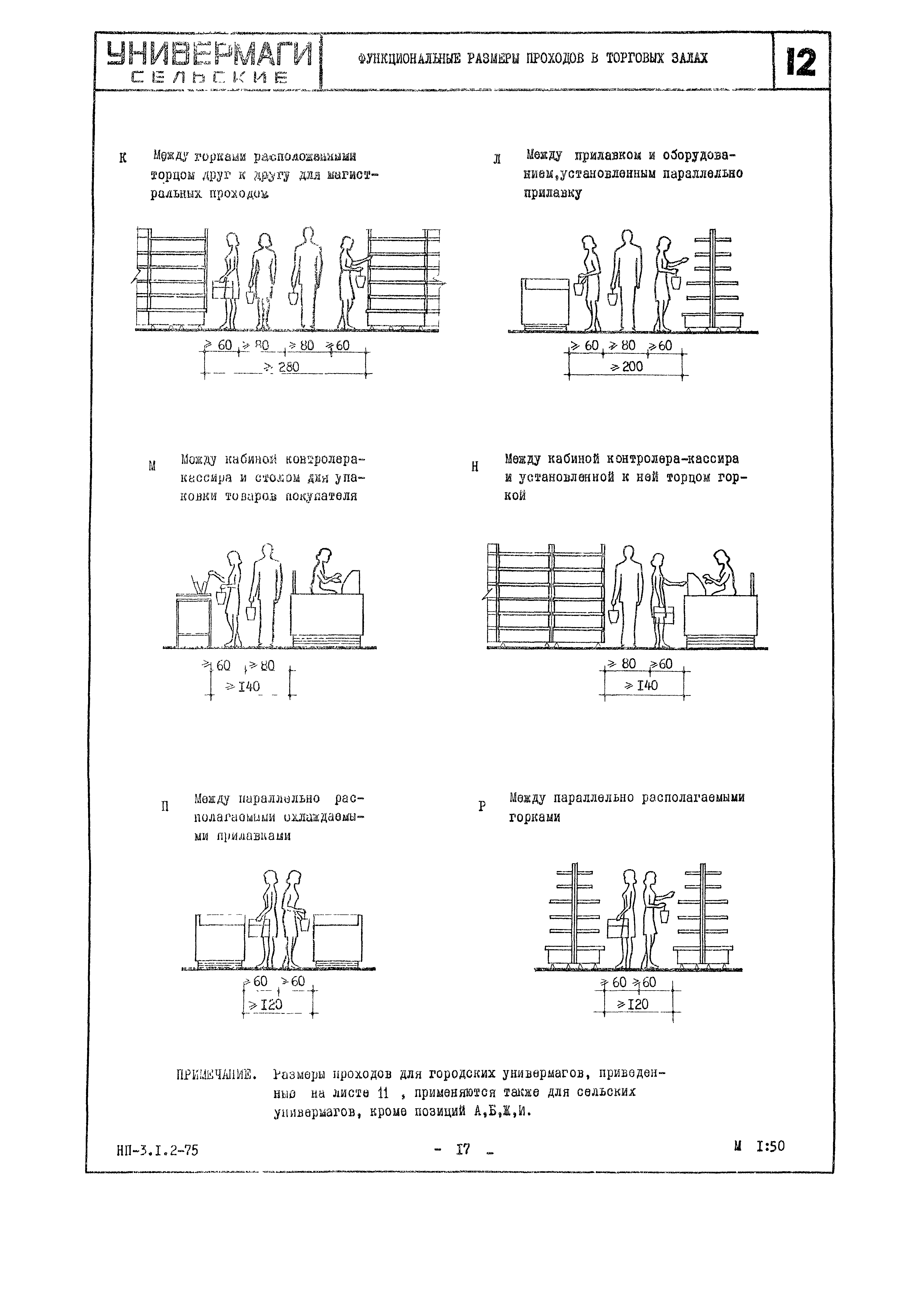 НП 3.1.2-75