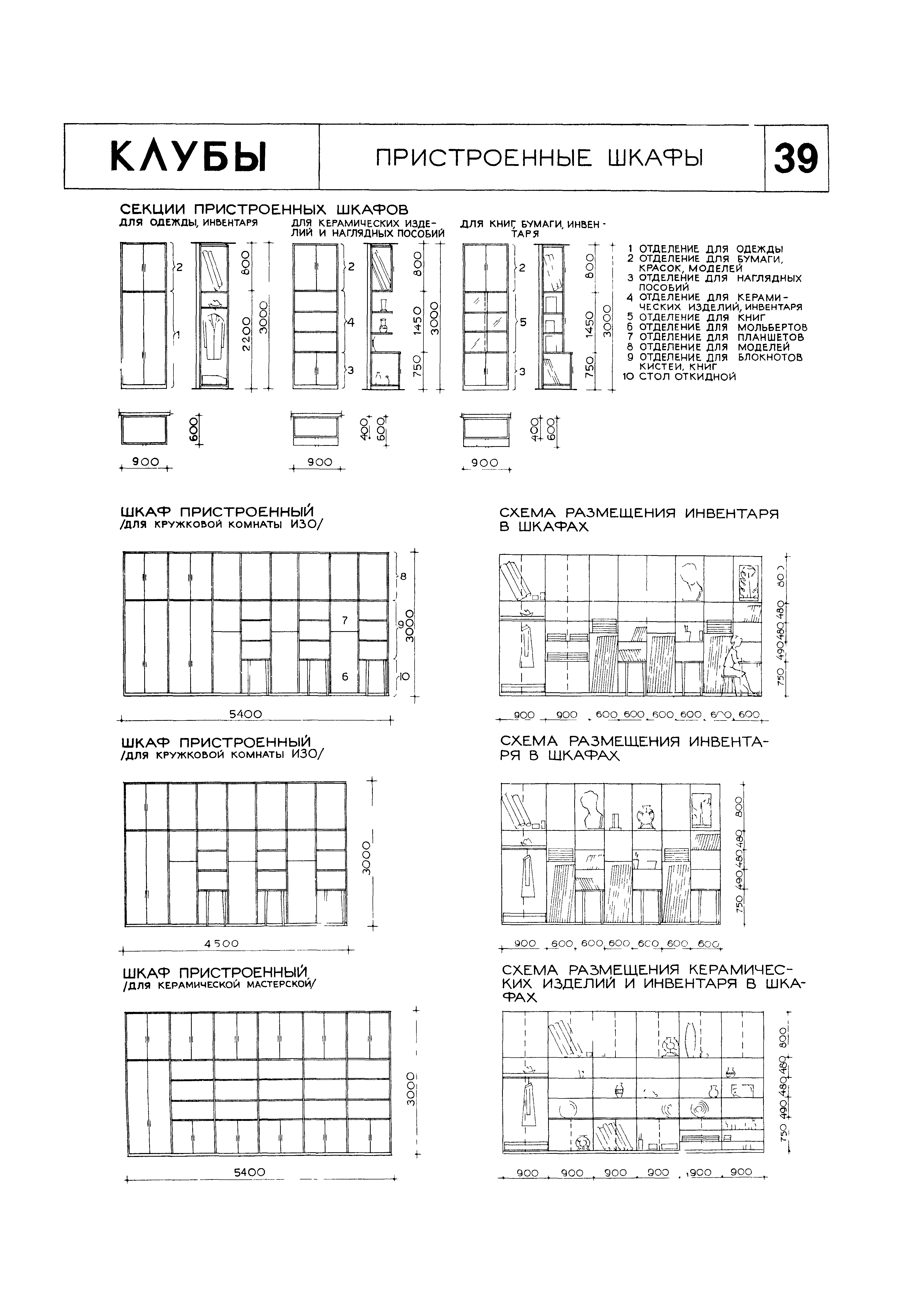 НП 5.1.1.1-71