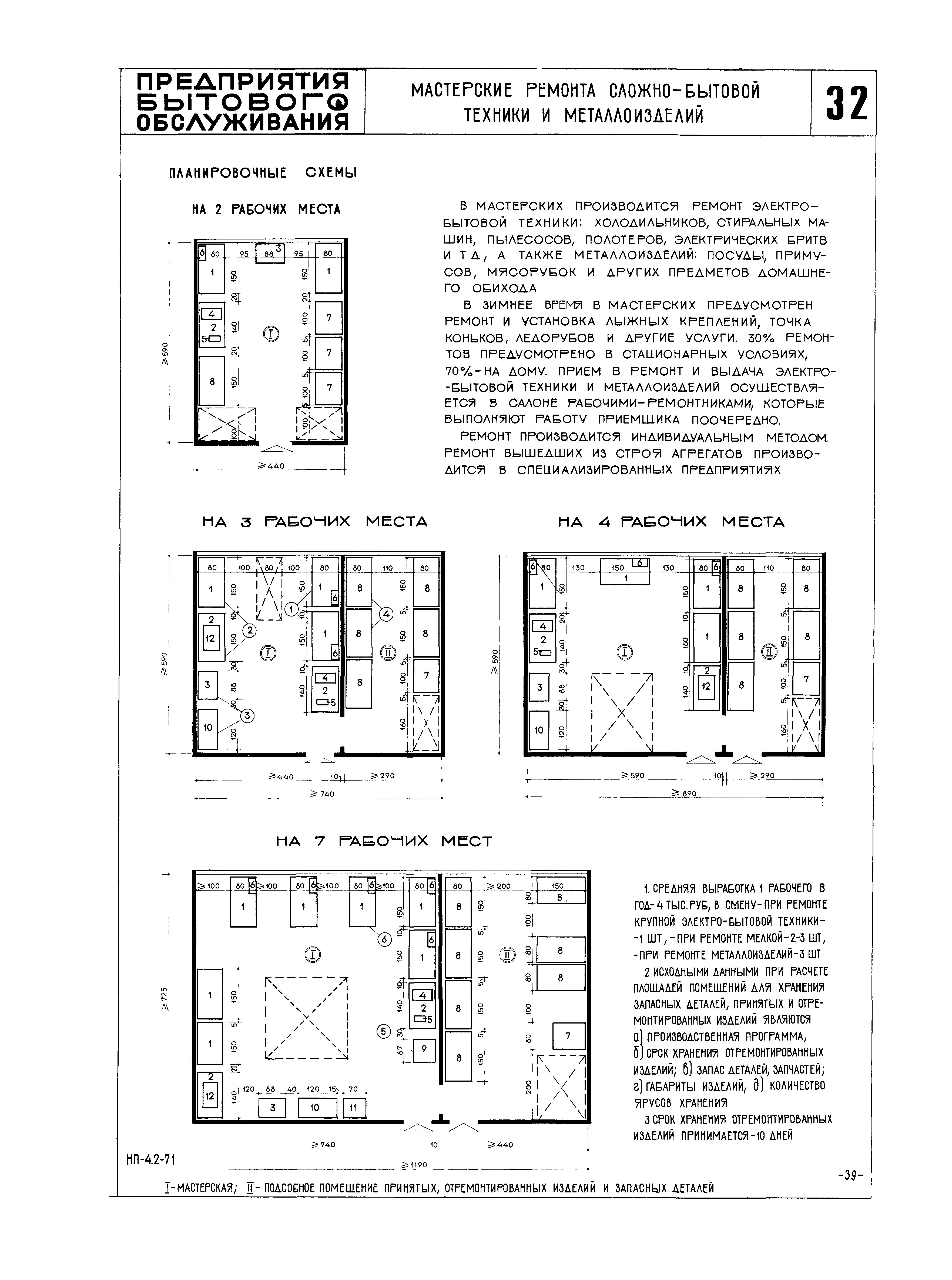 НП 4.2-71
