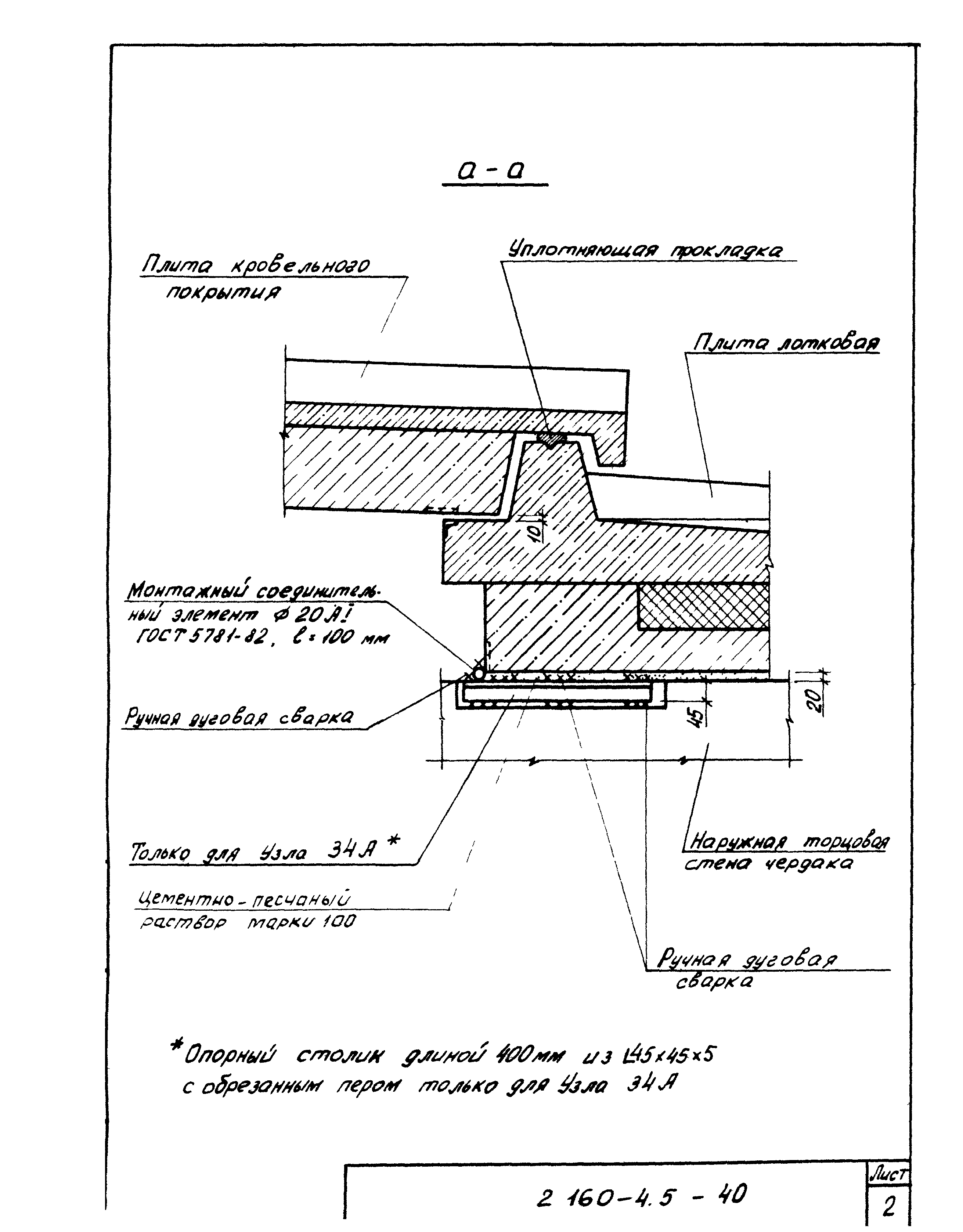 Серия 2.160-4