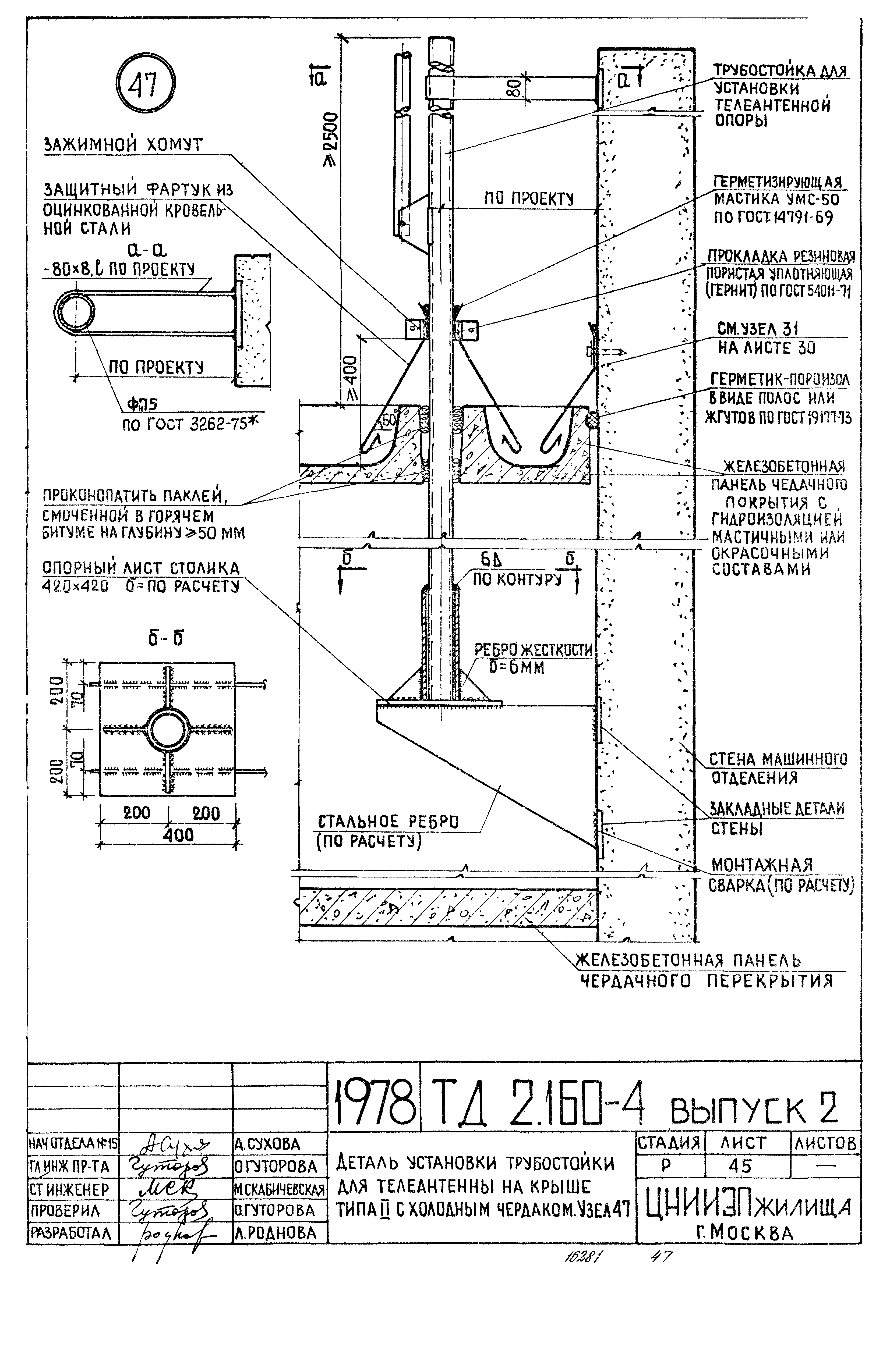 Серия 2.160-4