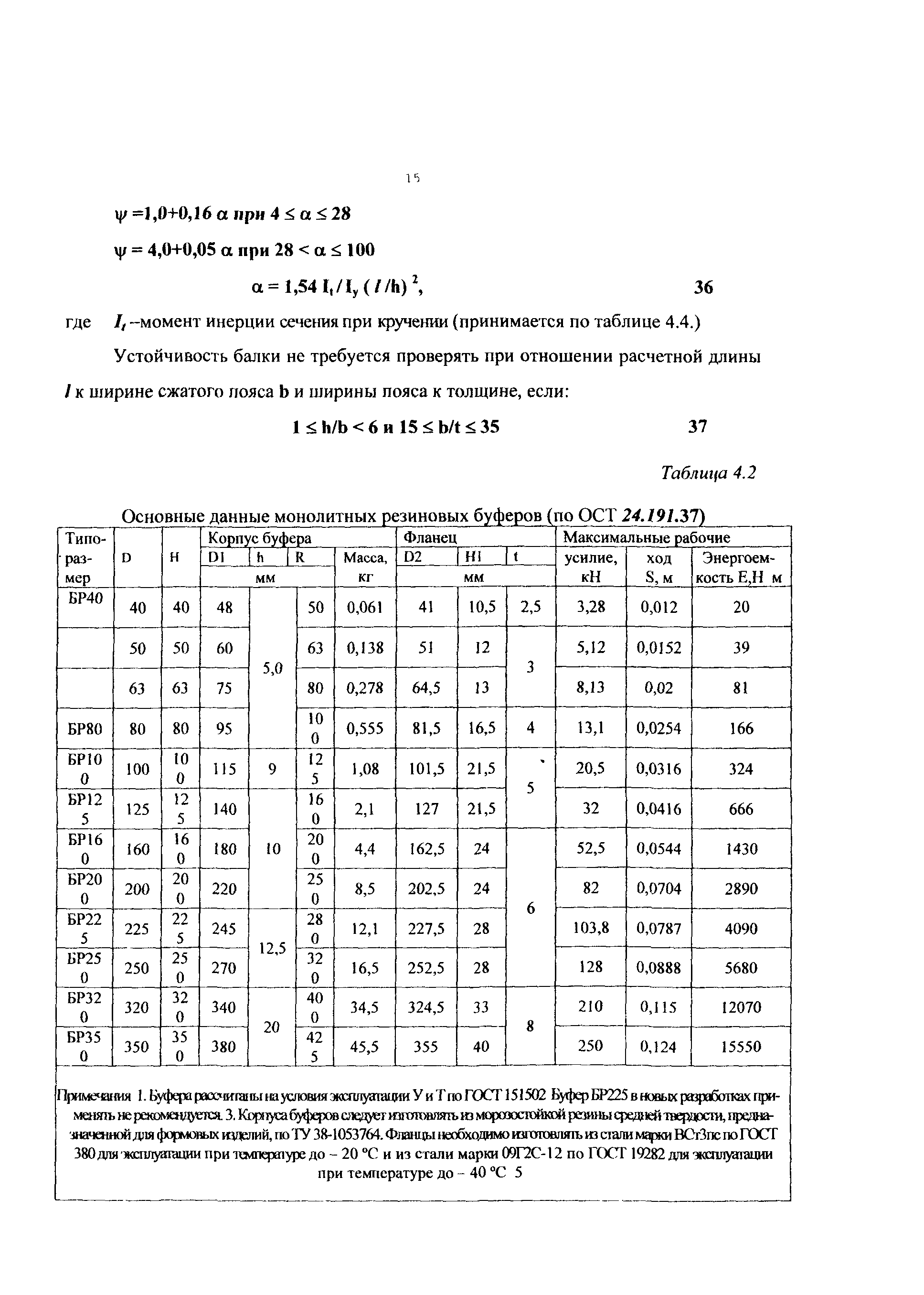 РД 50:48:0075.02.05