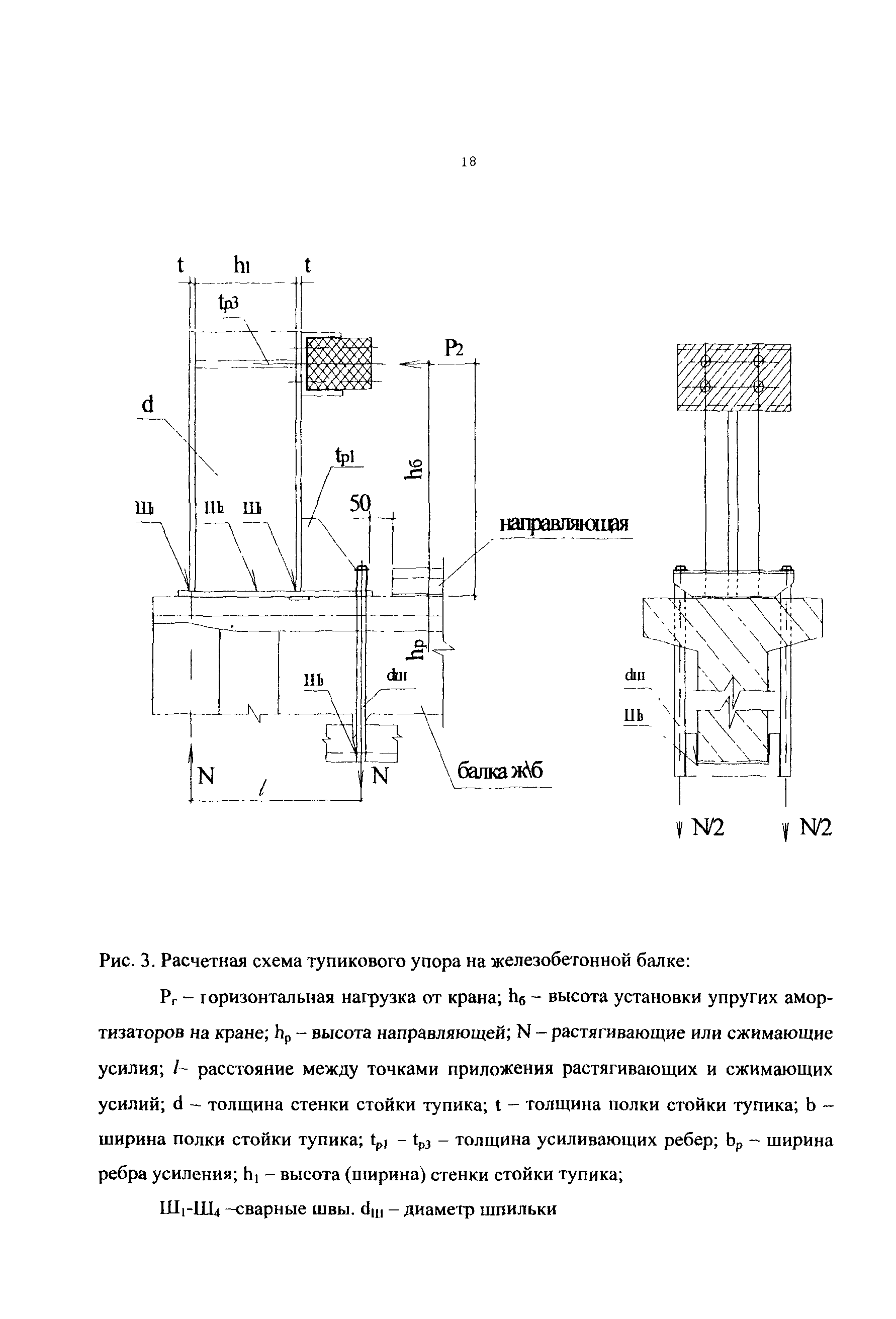РД 50:48:0075.02.05