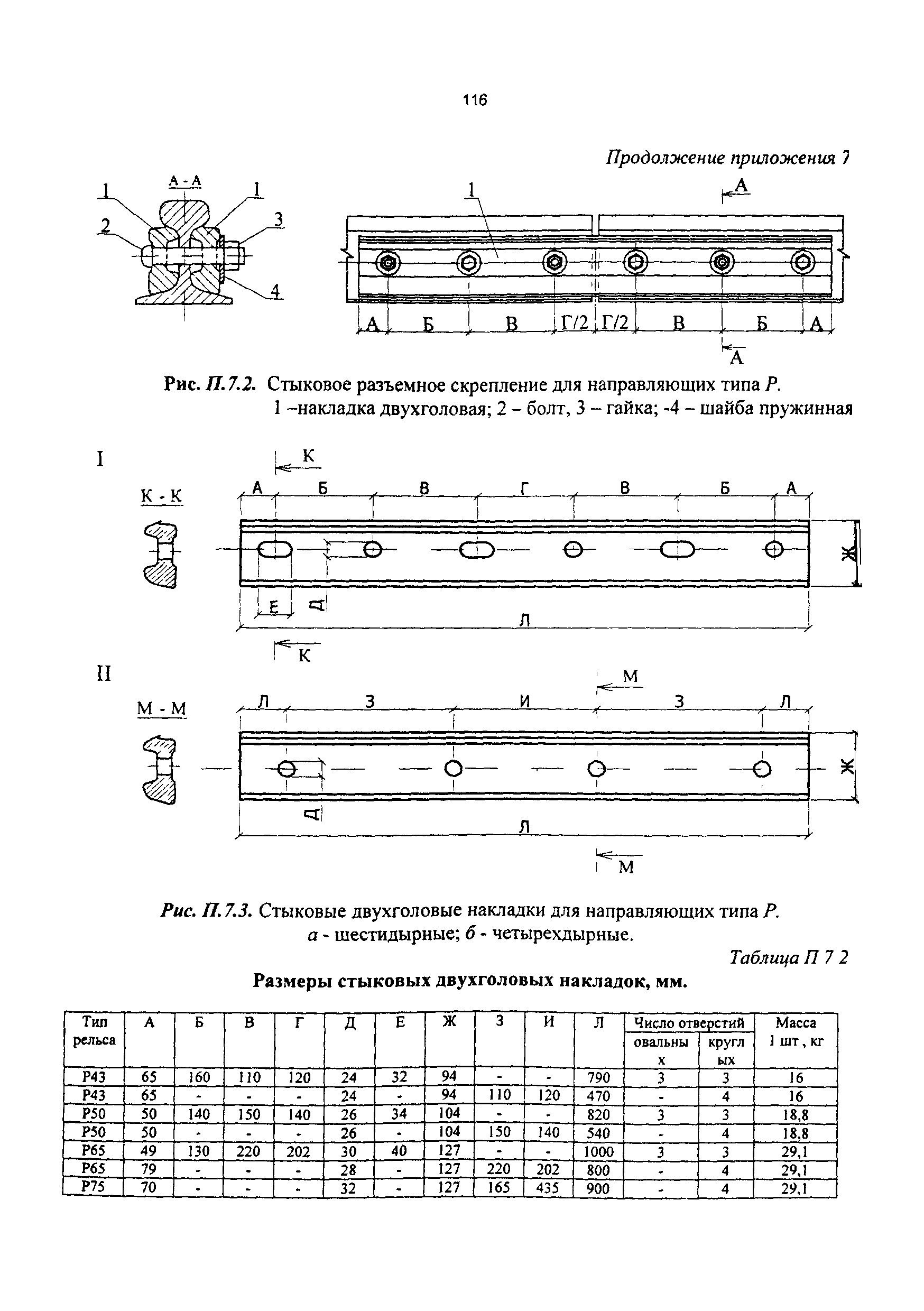 РД 50:48:0075.01.05