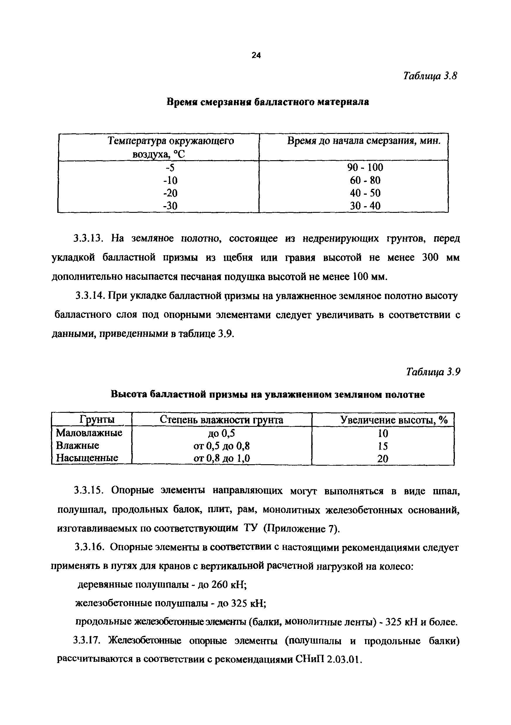 РД 50:48:0075.01.05