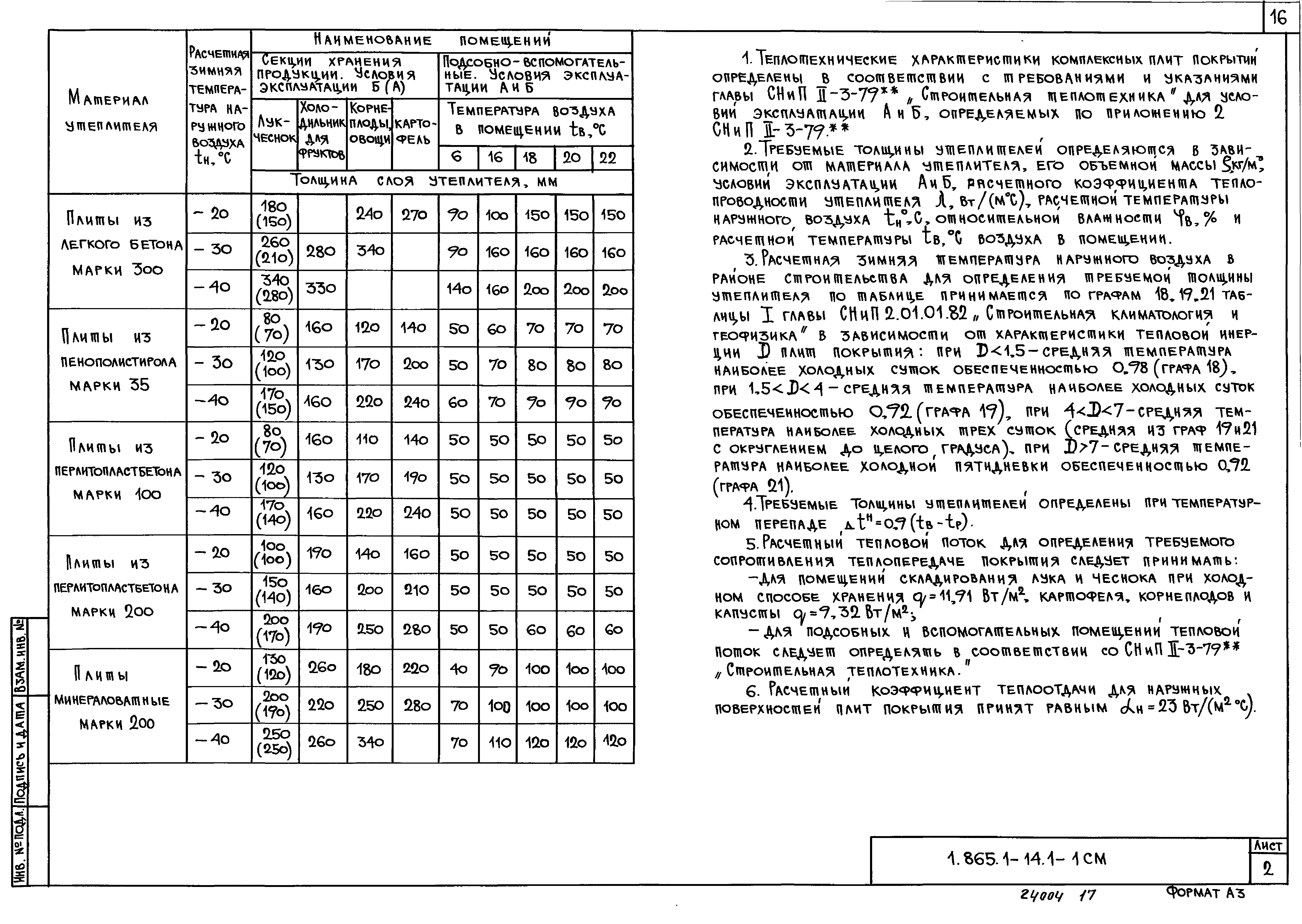 Серия 1.865.1-14
