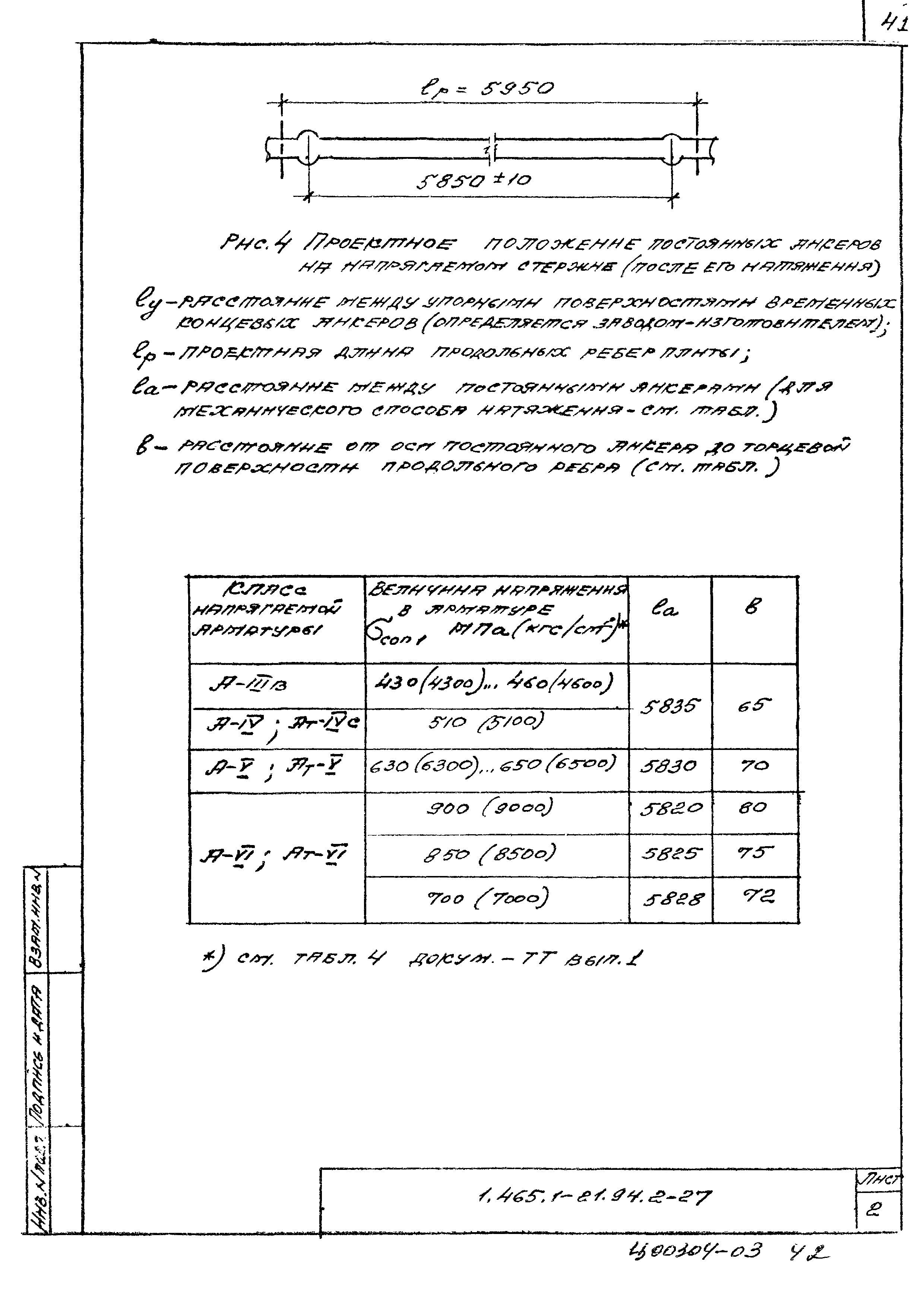 Серия 1.465.1-21.94