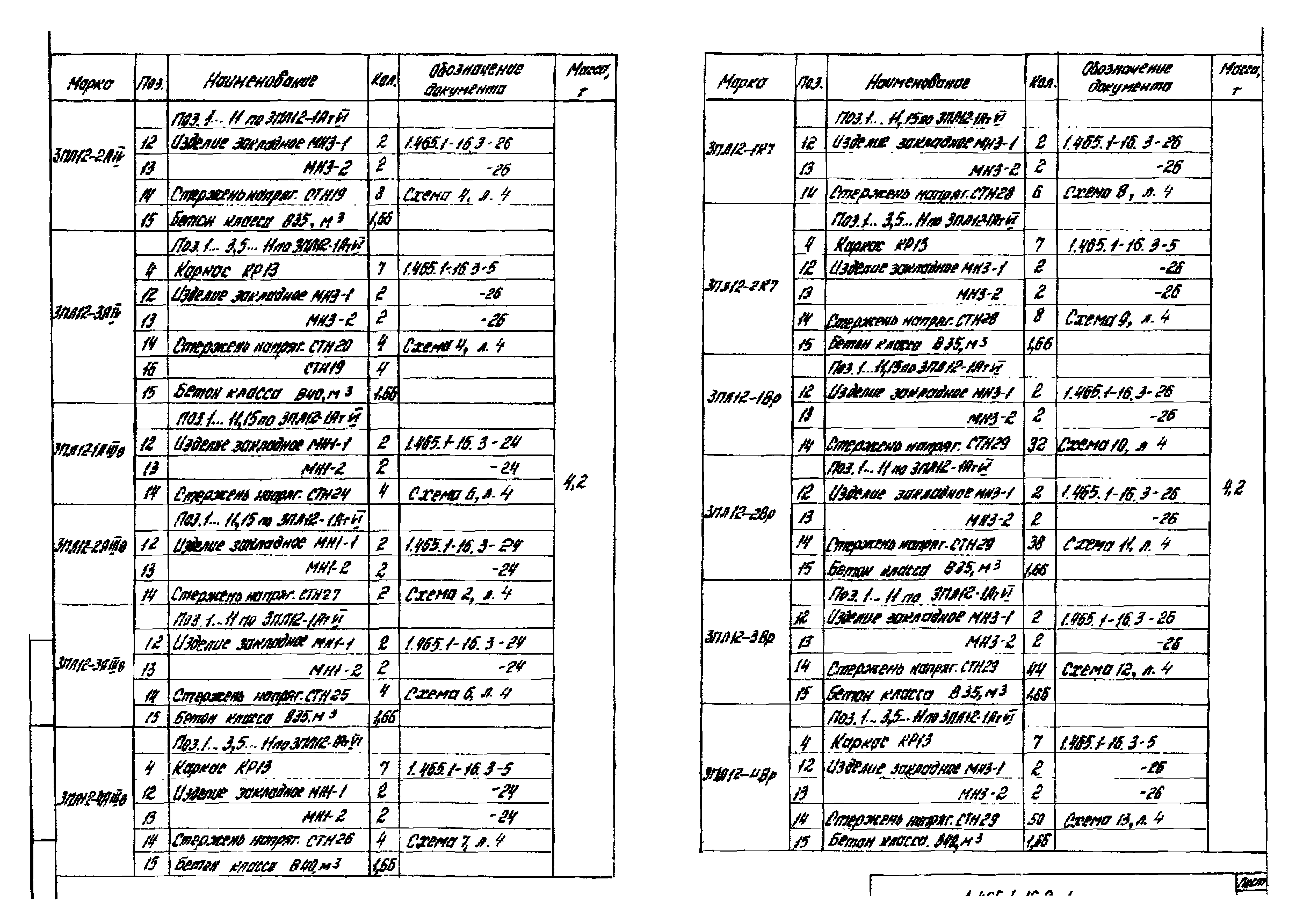 Серия 1.465.1-16