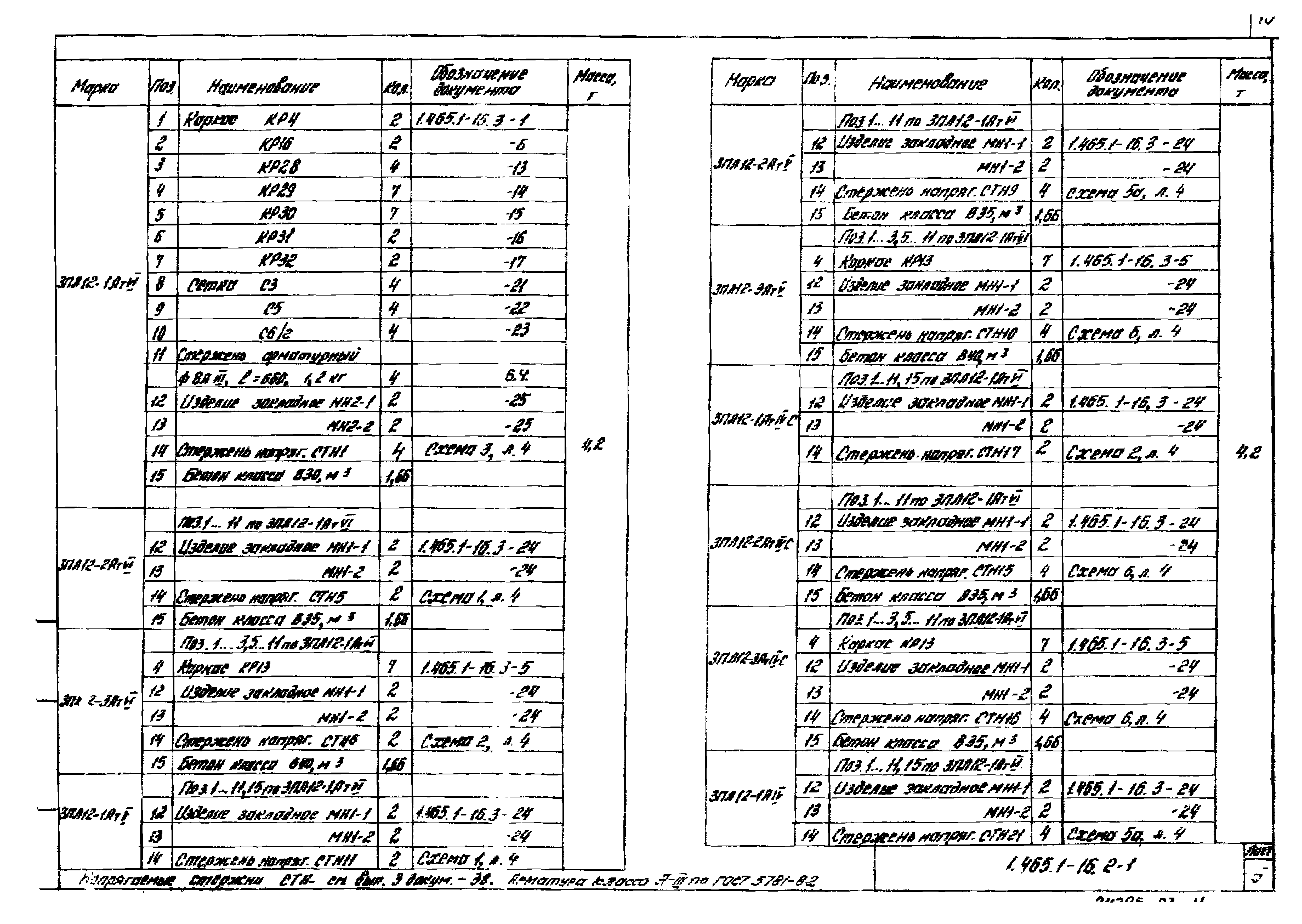 Серия 1.465.1-16