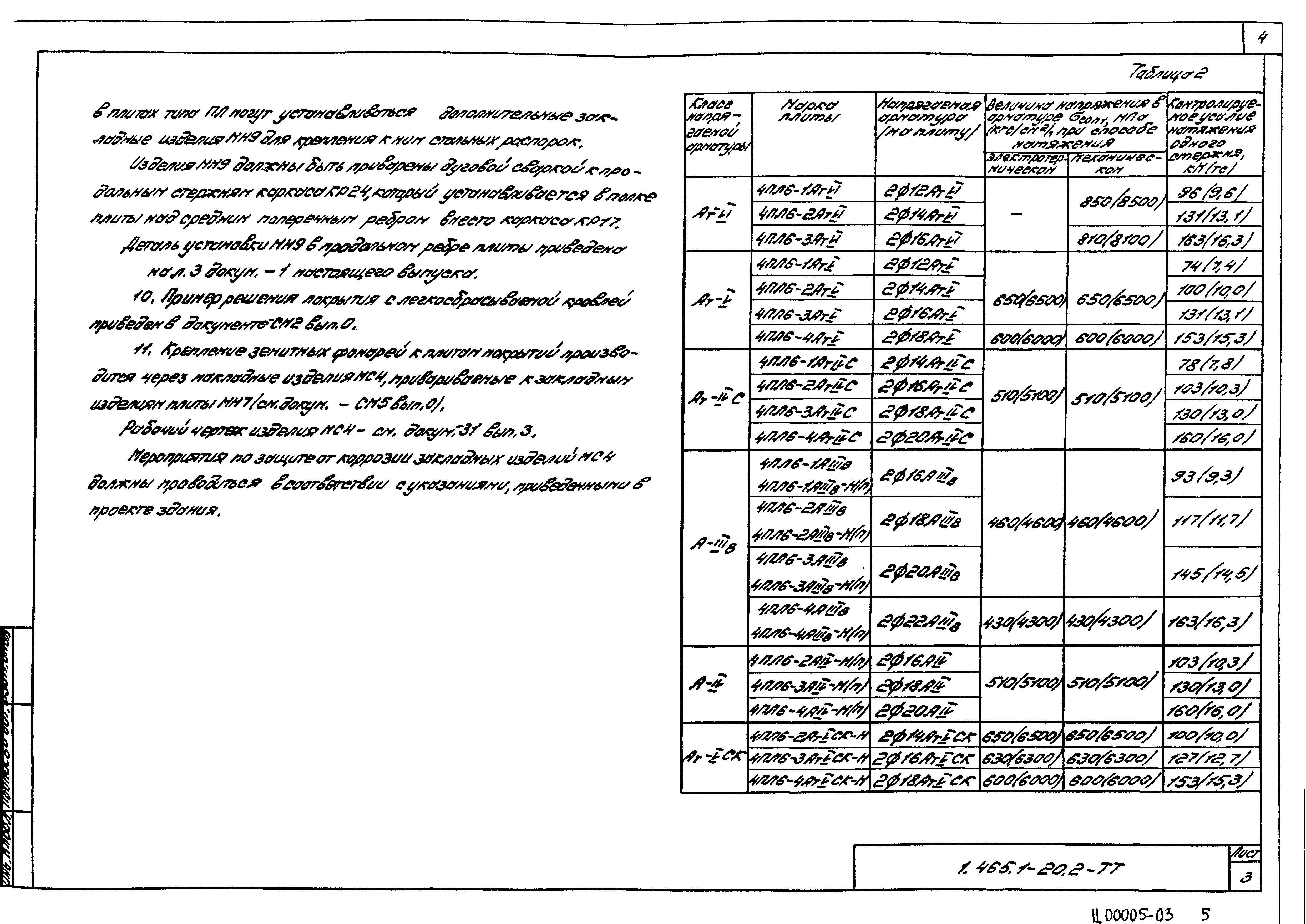 Серия 1.465.1-20