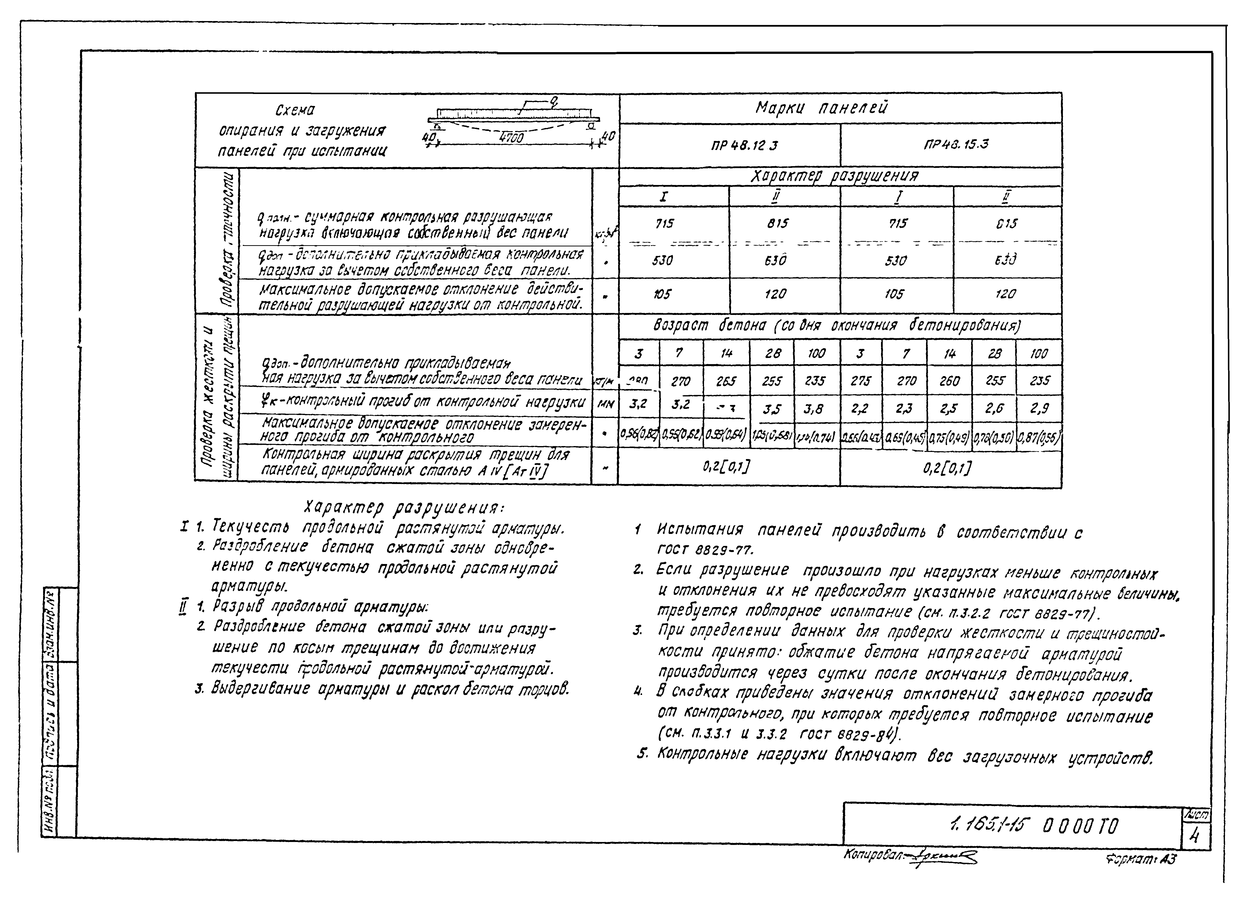 Серия 1.165.1-15