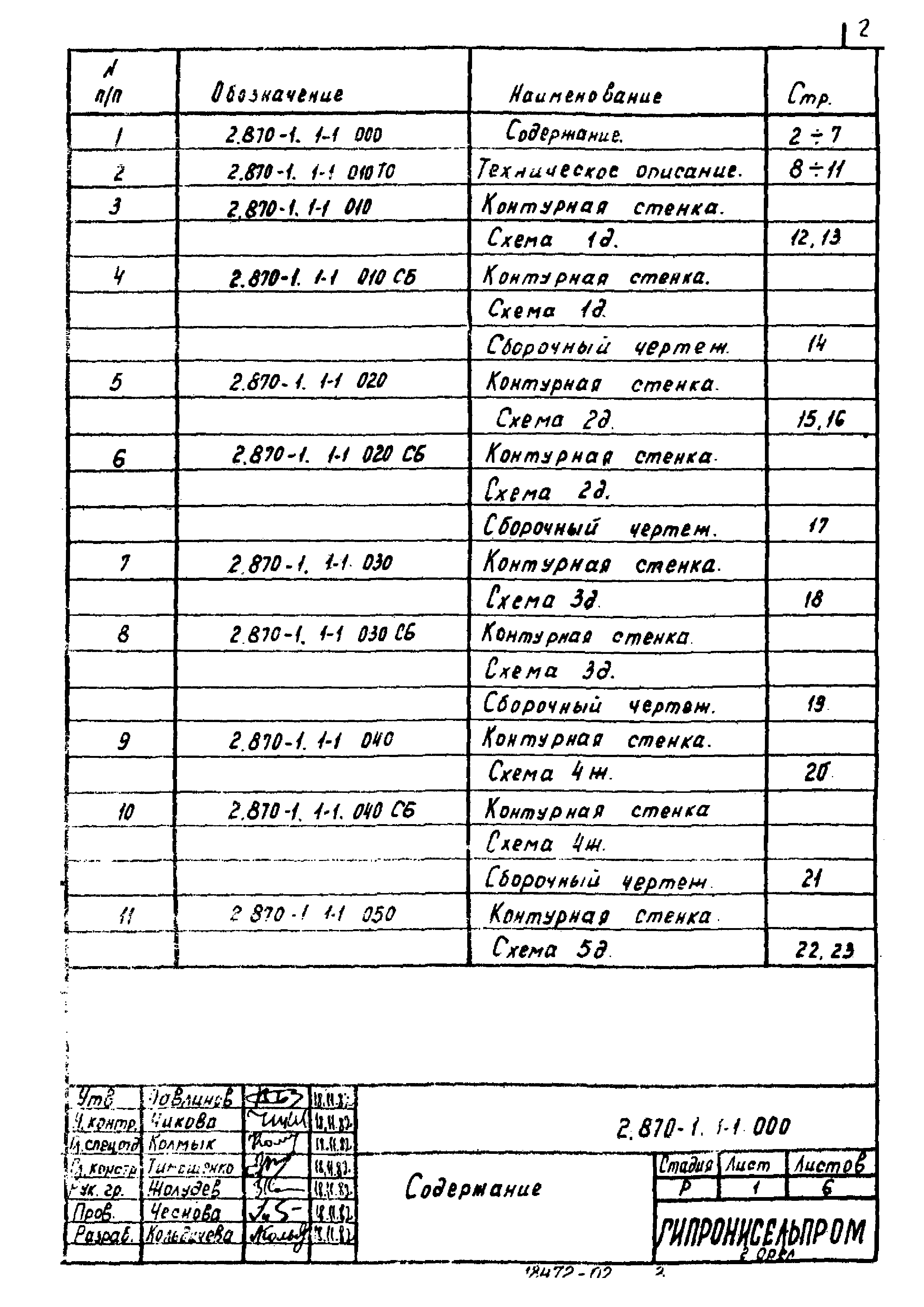 Серия 2.870-1