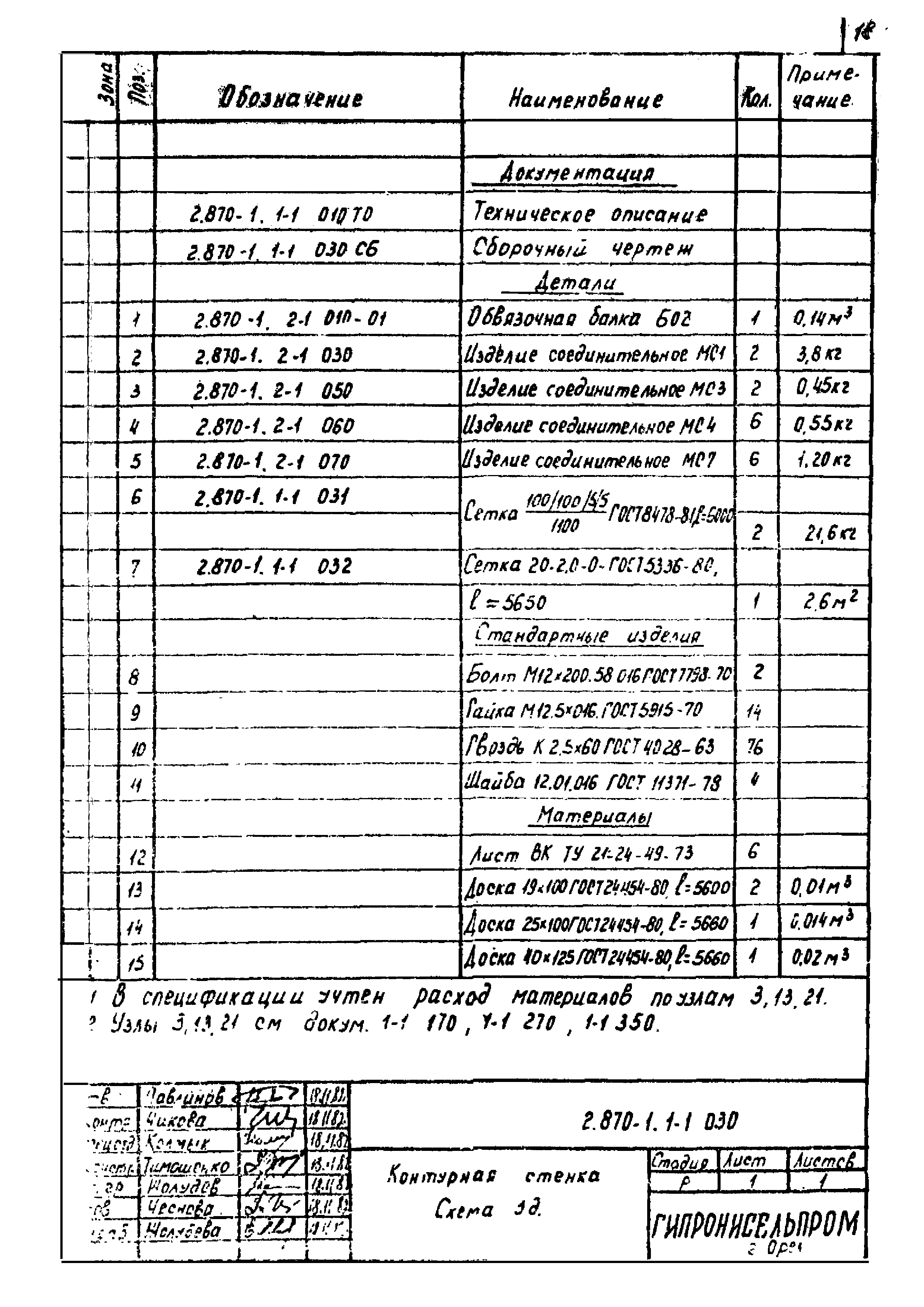 Серия 2.870-1