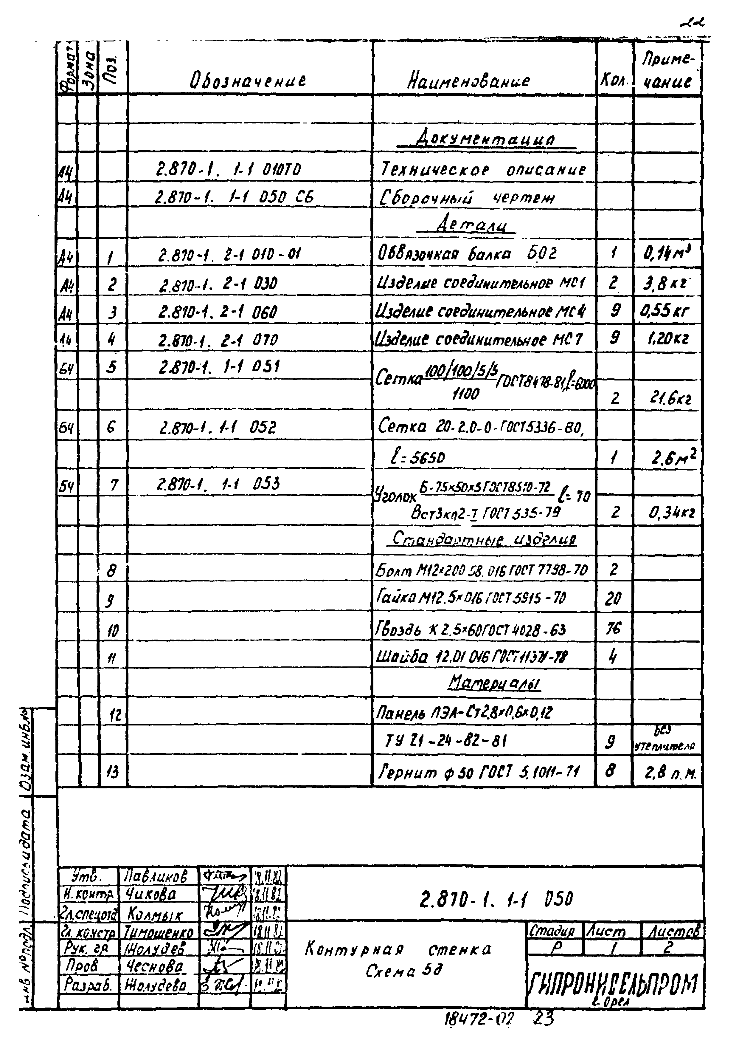 Серия 2.870-1