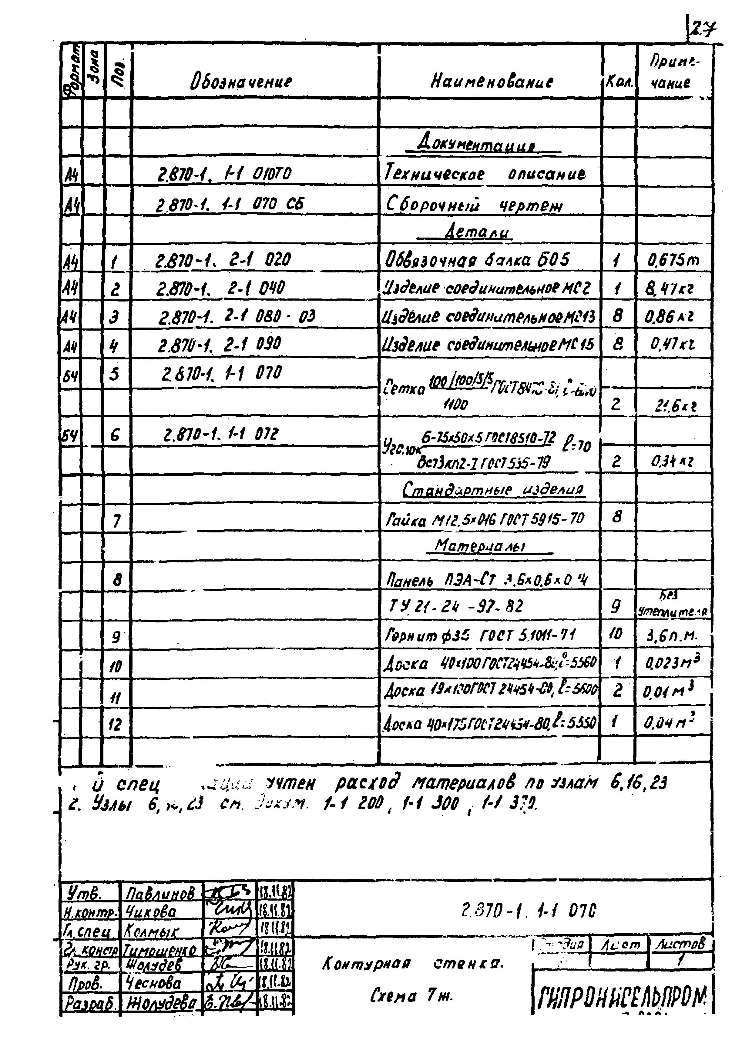 Серия 2.870-1