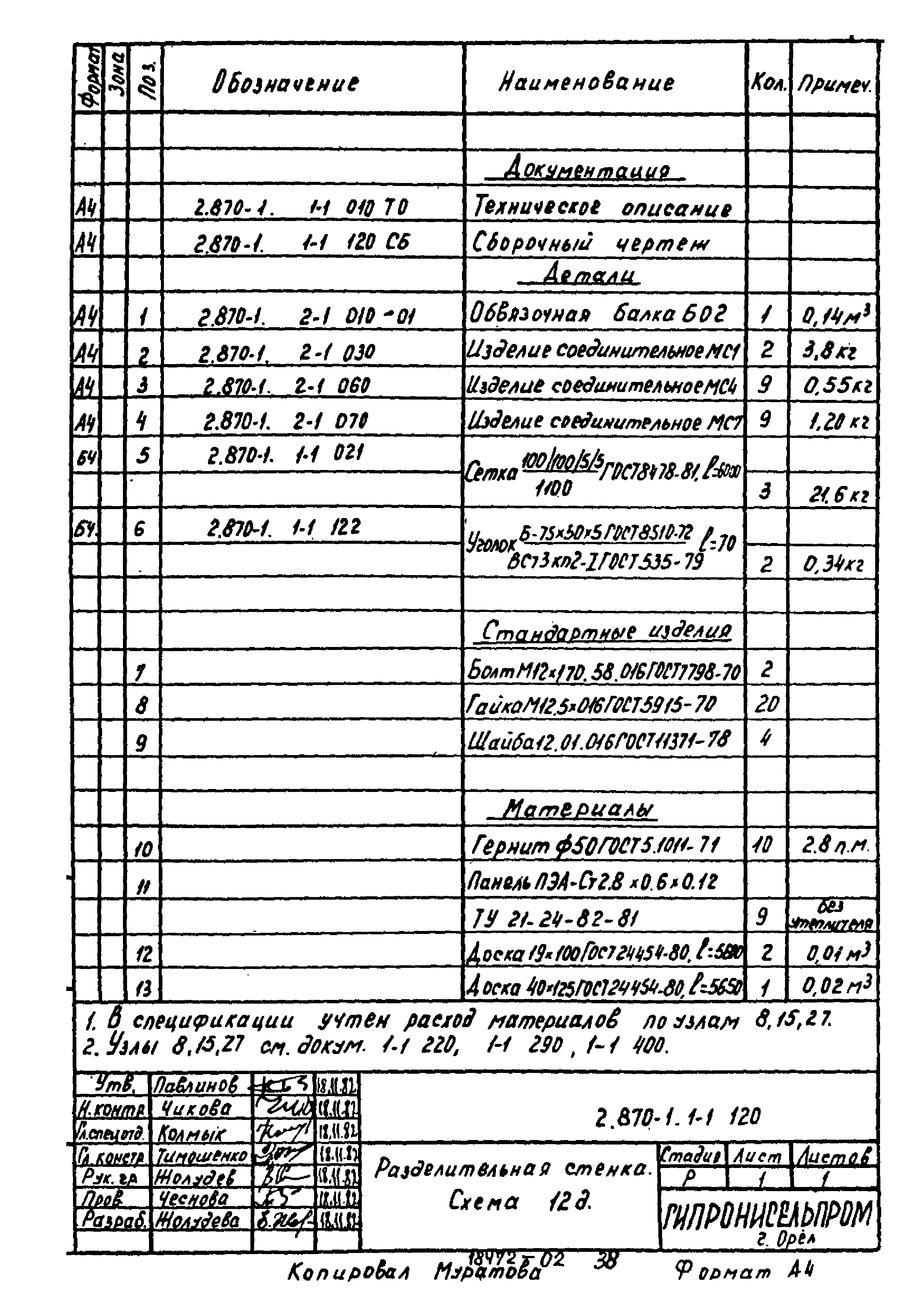 Серия 2.870-1