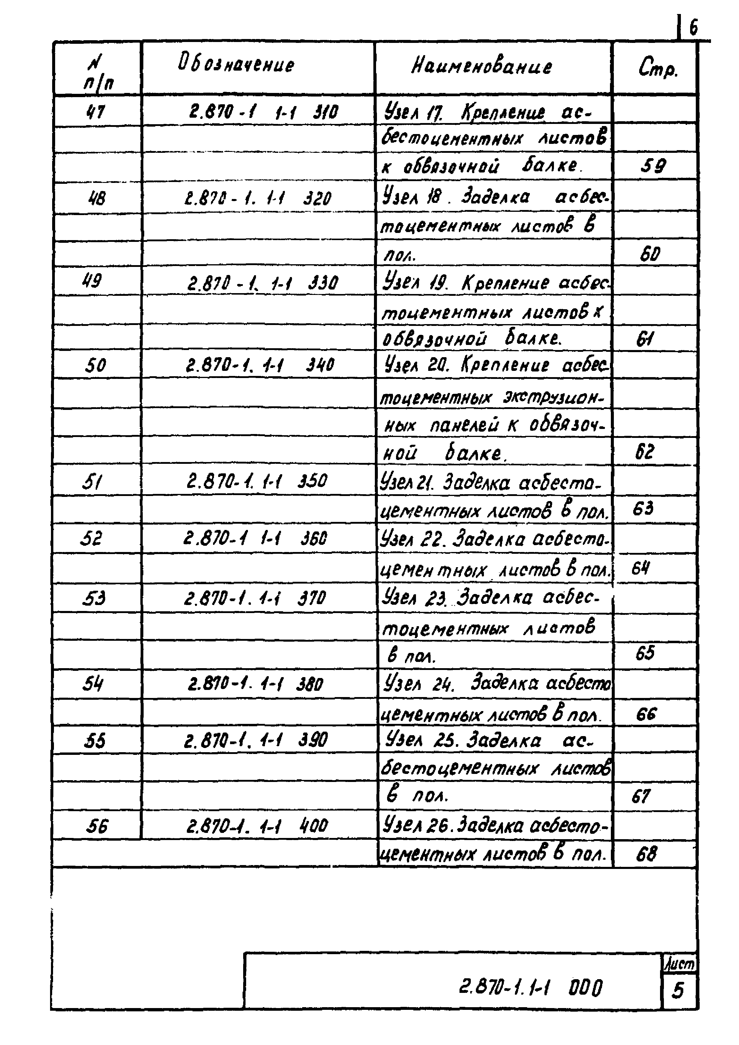 Серия 2.870-1