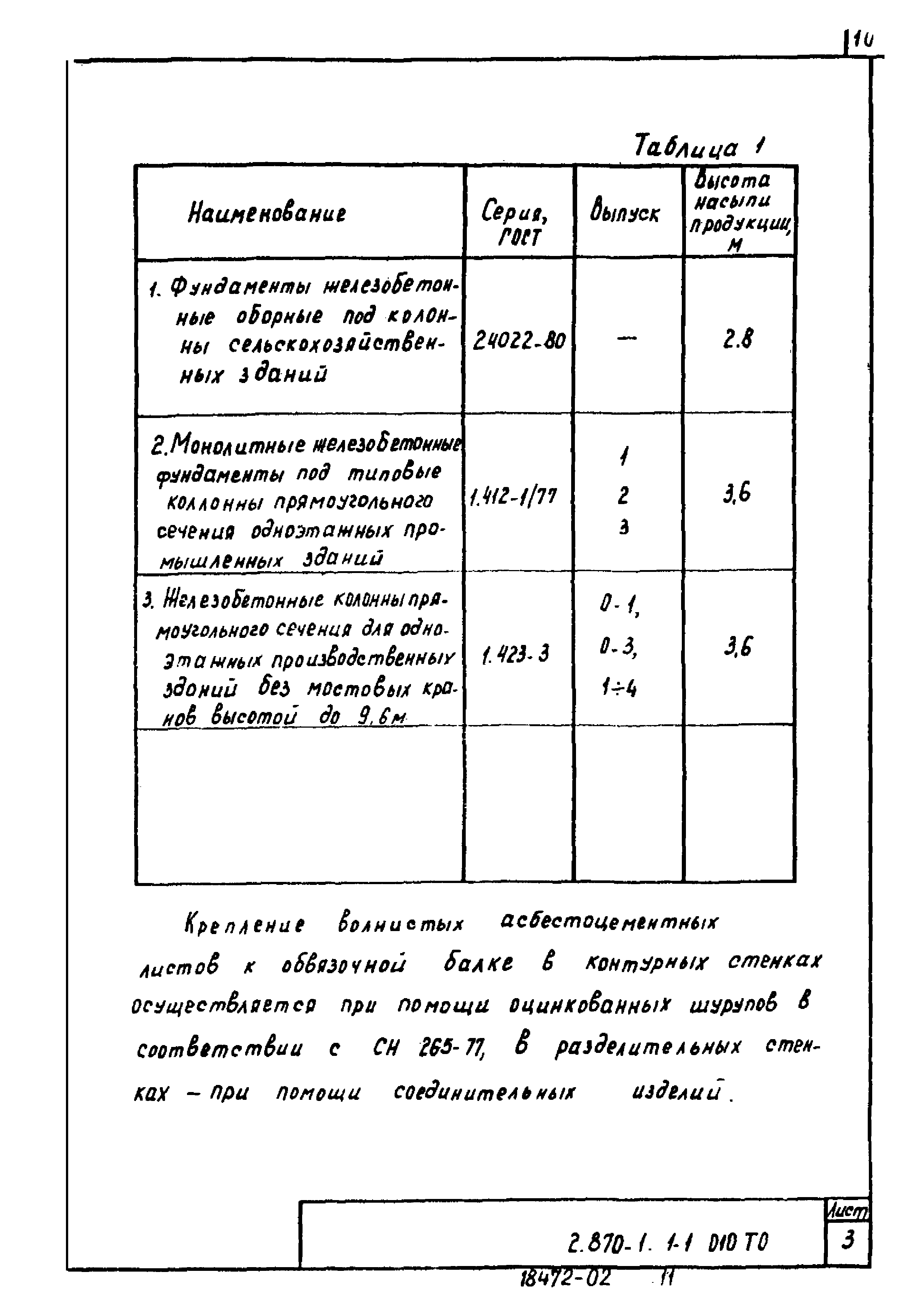 Серия 2.870-1