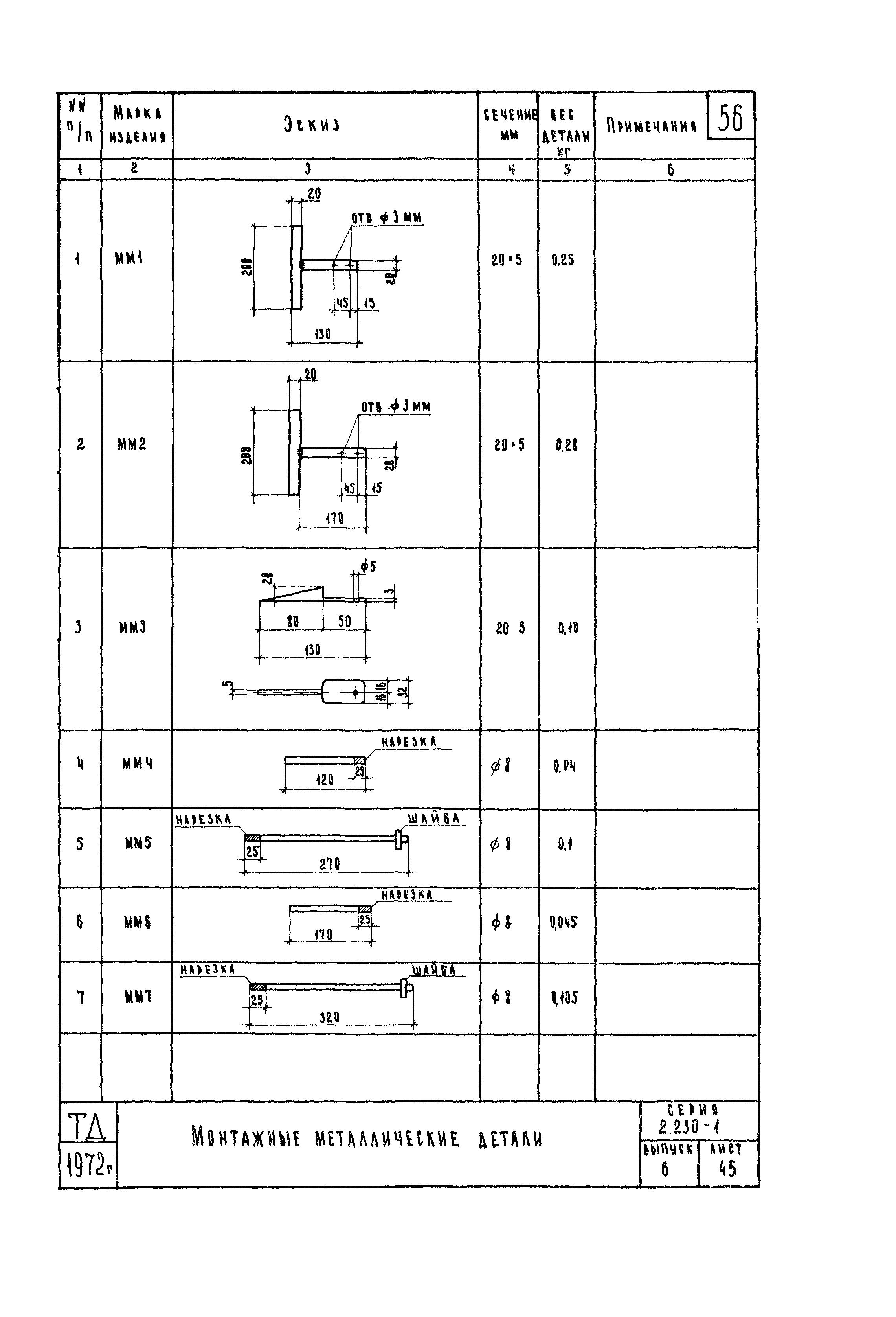 Серия 2.230-1
