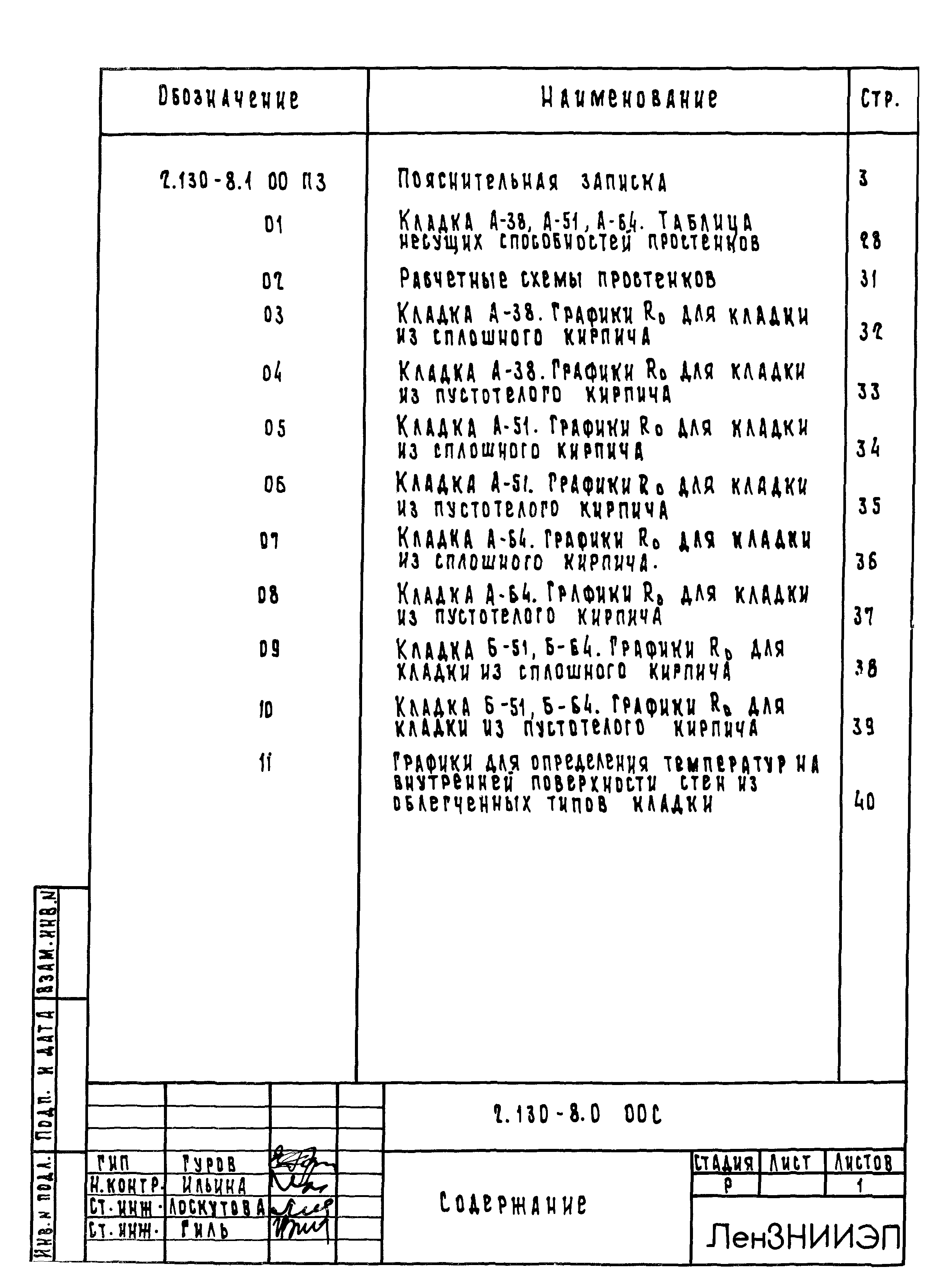 Серия 2.130-8
