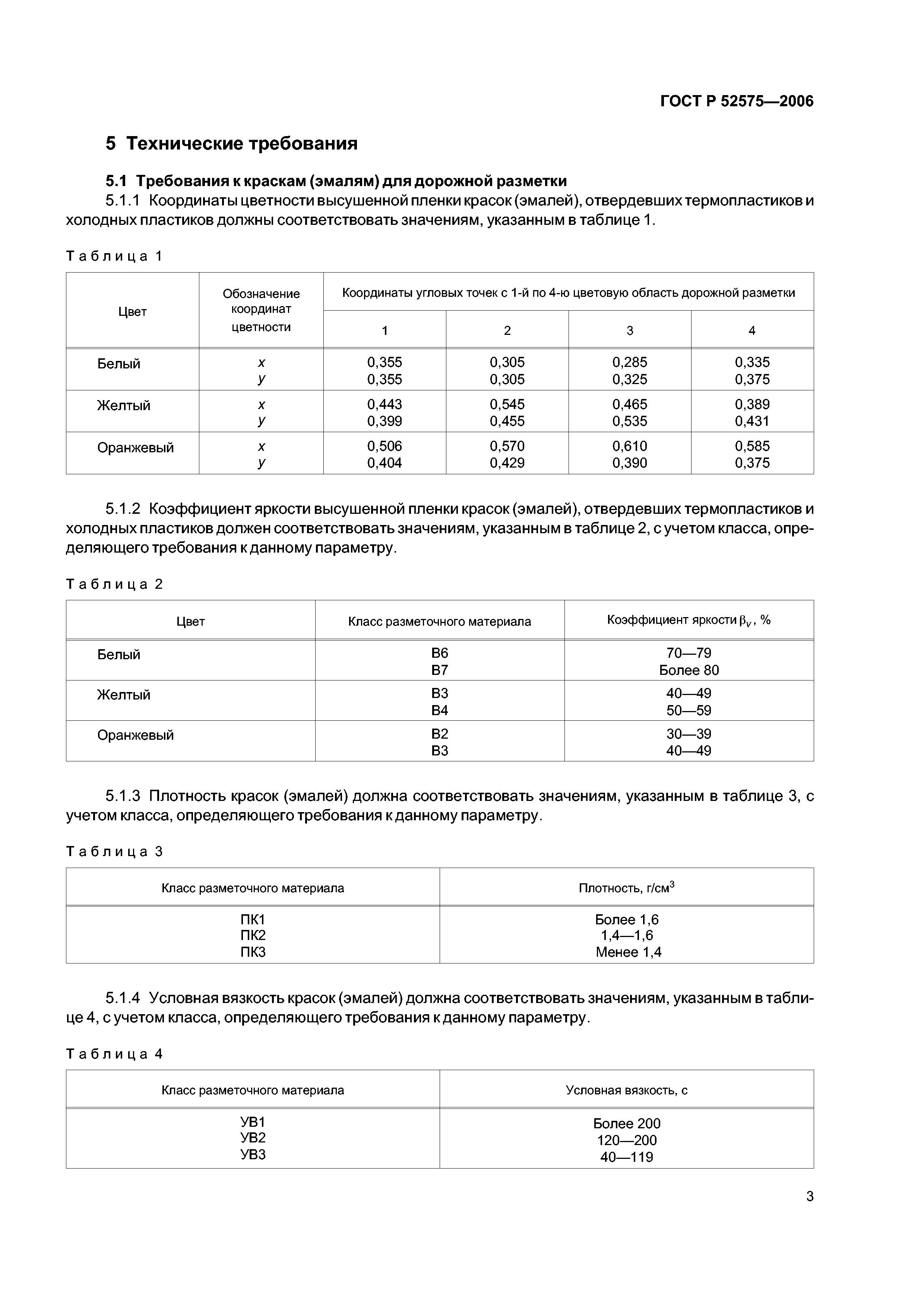 ГОСТ Р 52575-2006