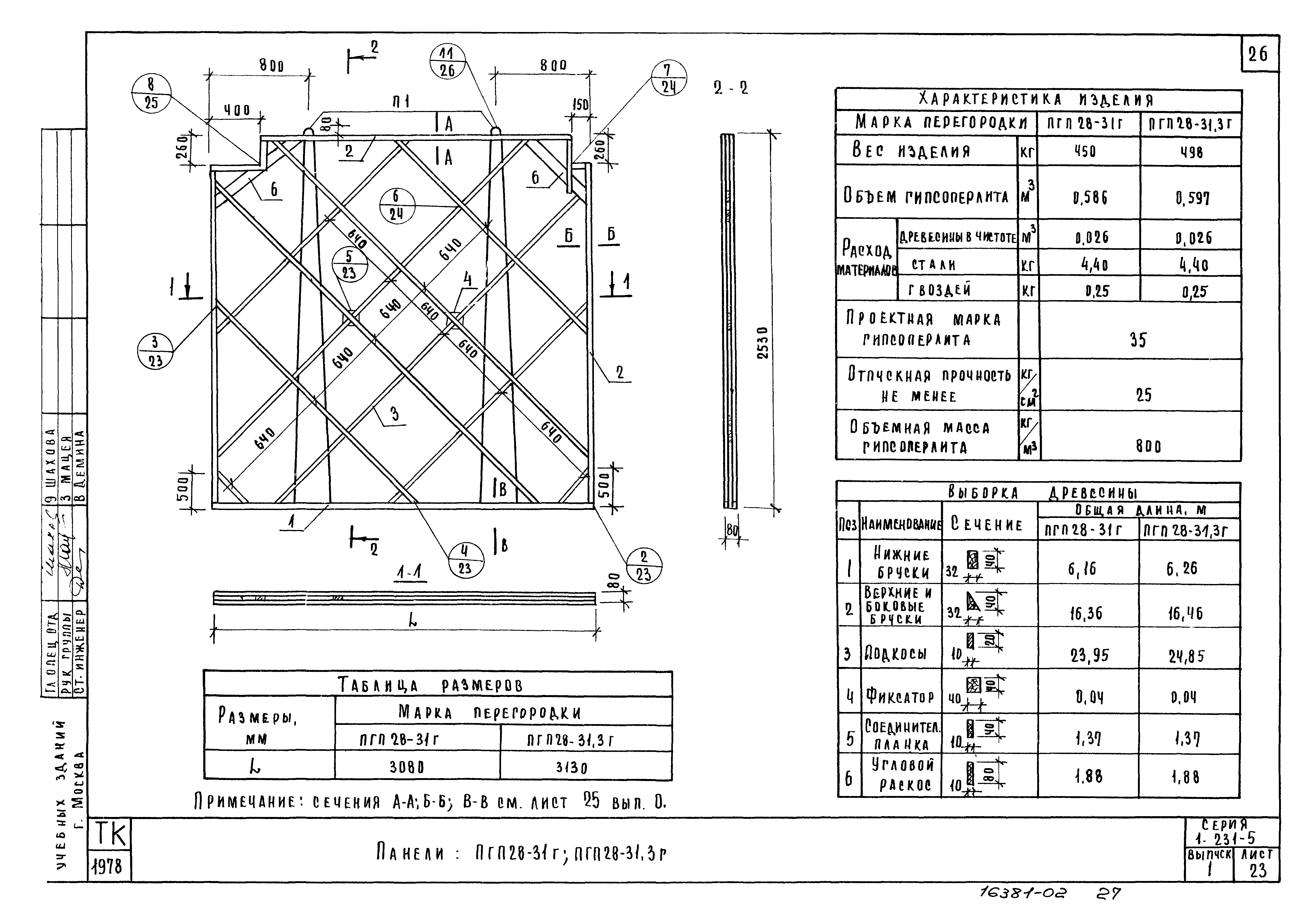 Серия 1.231-5