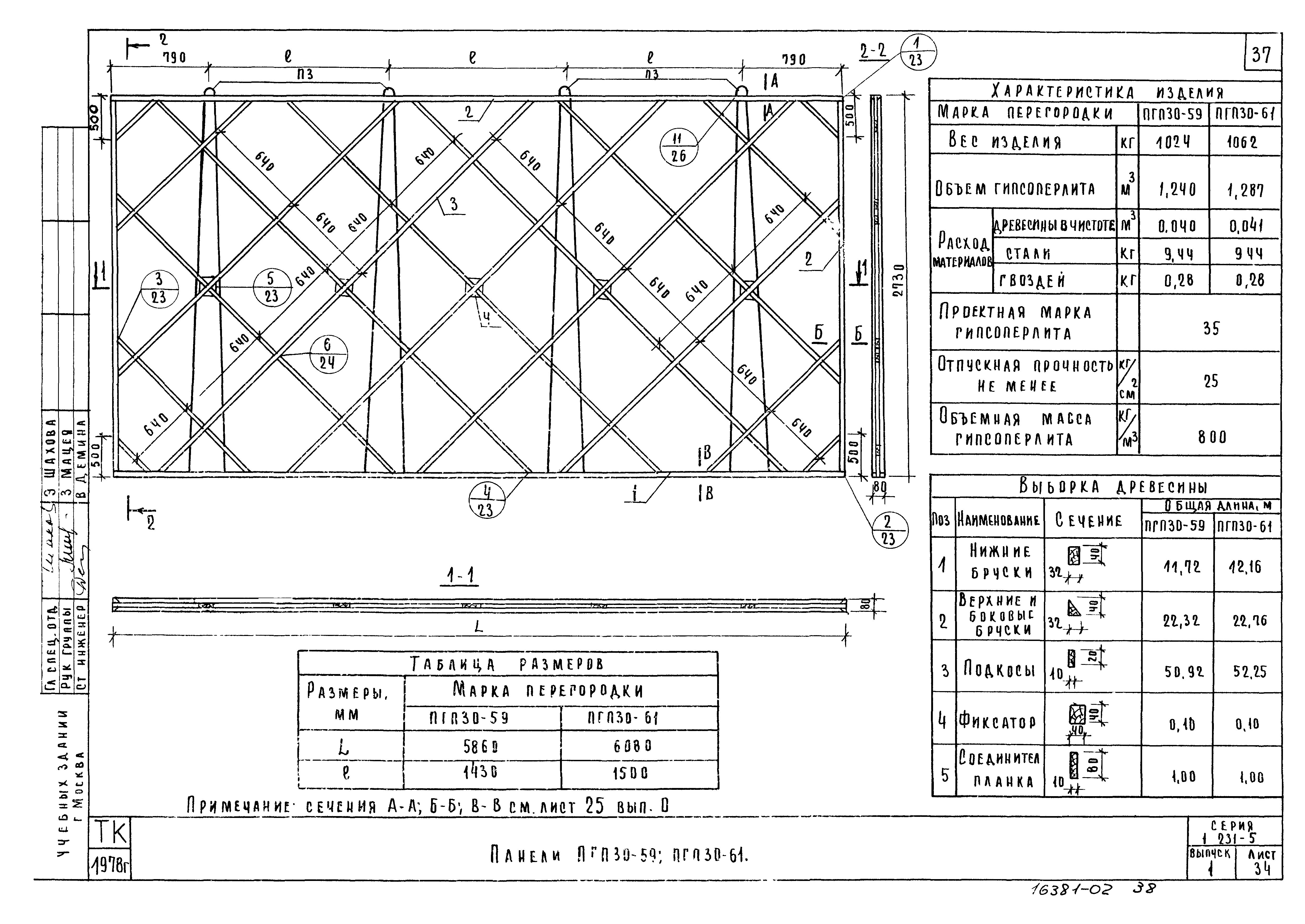 Серия 1.231-5