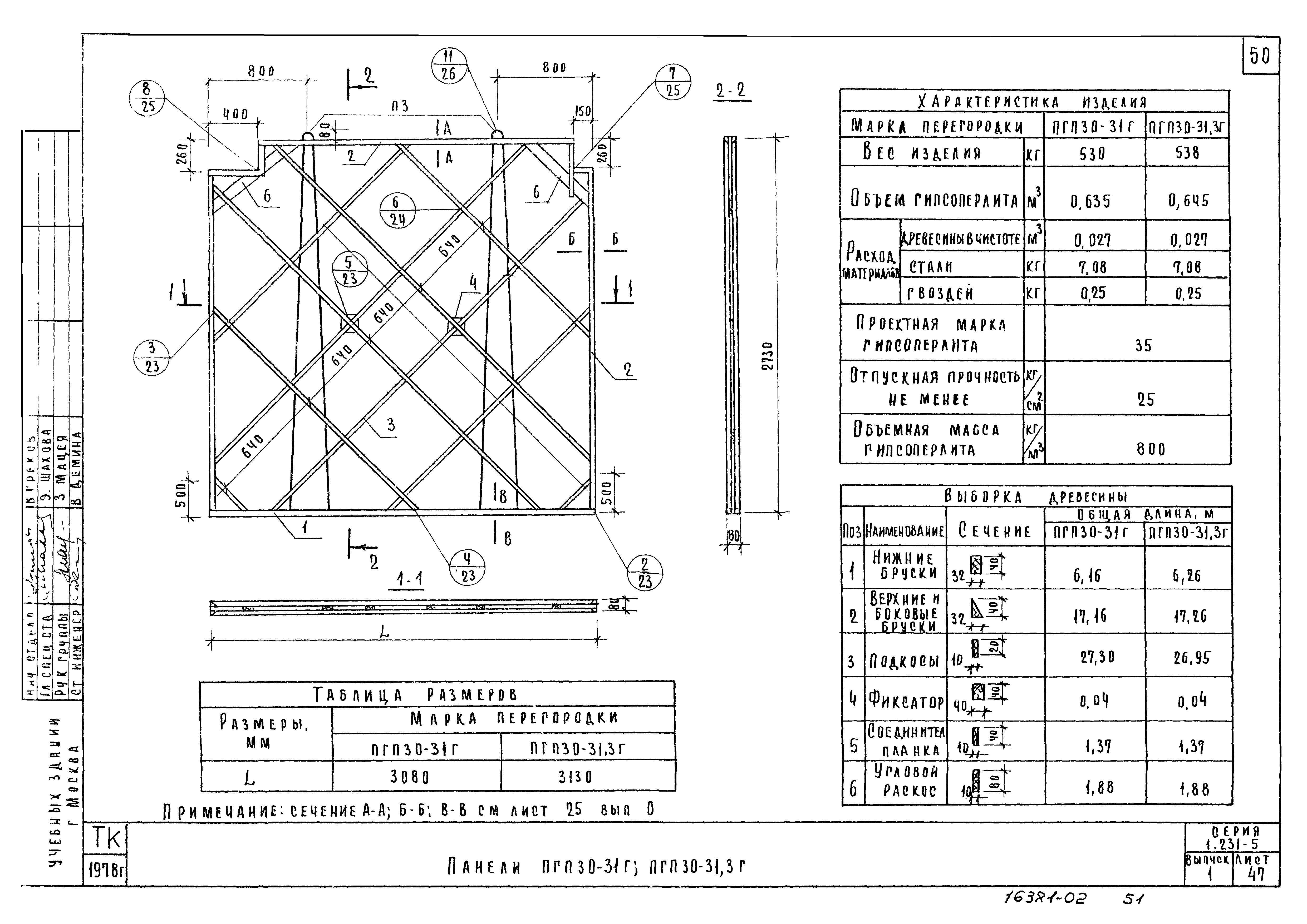 Серия 1.231-5