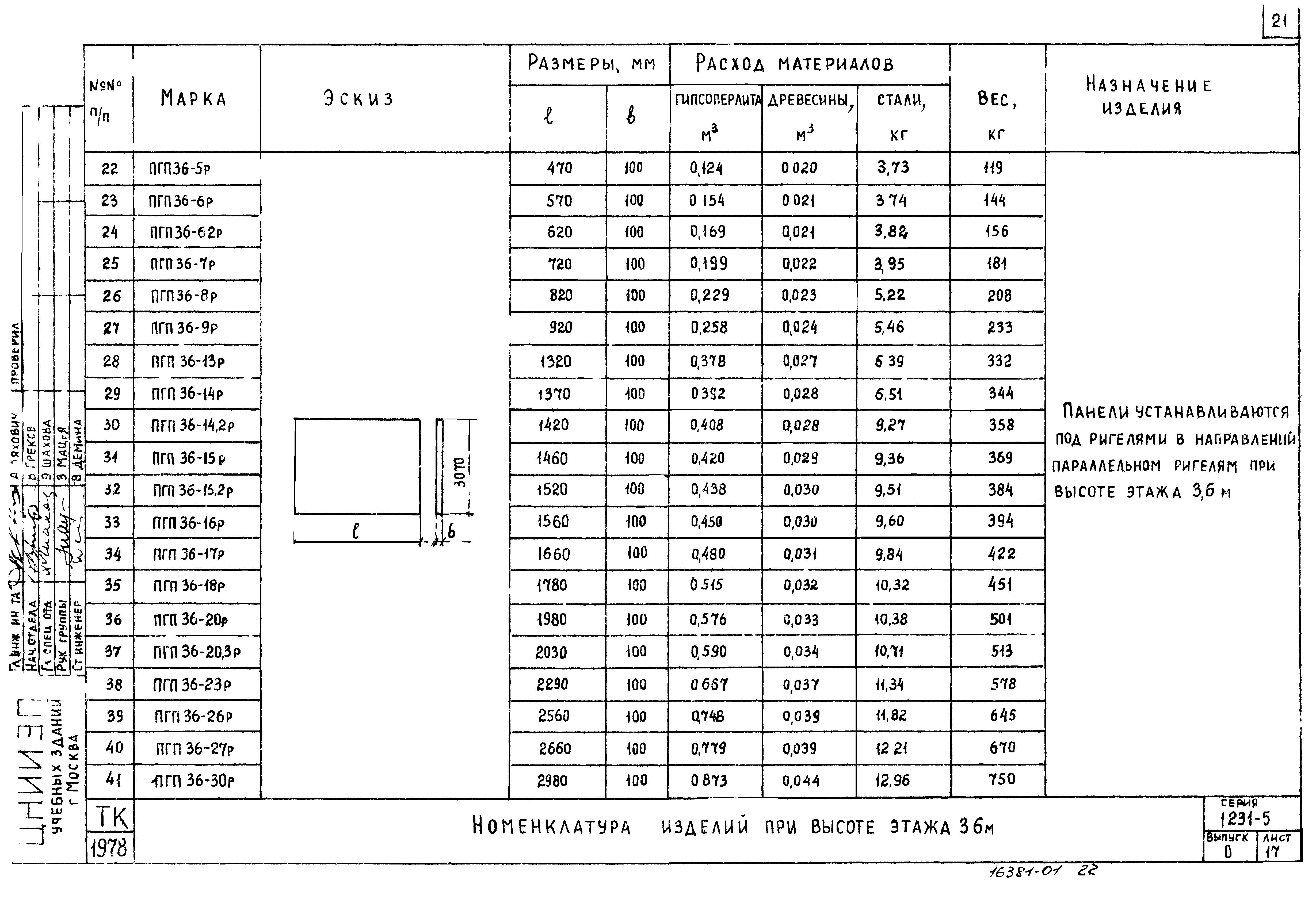 Серия 1.231-5
