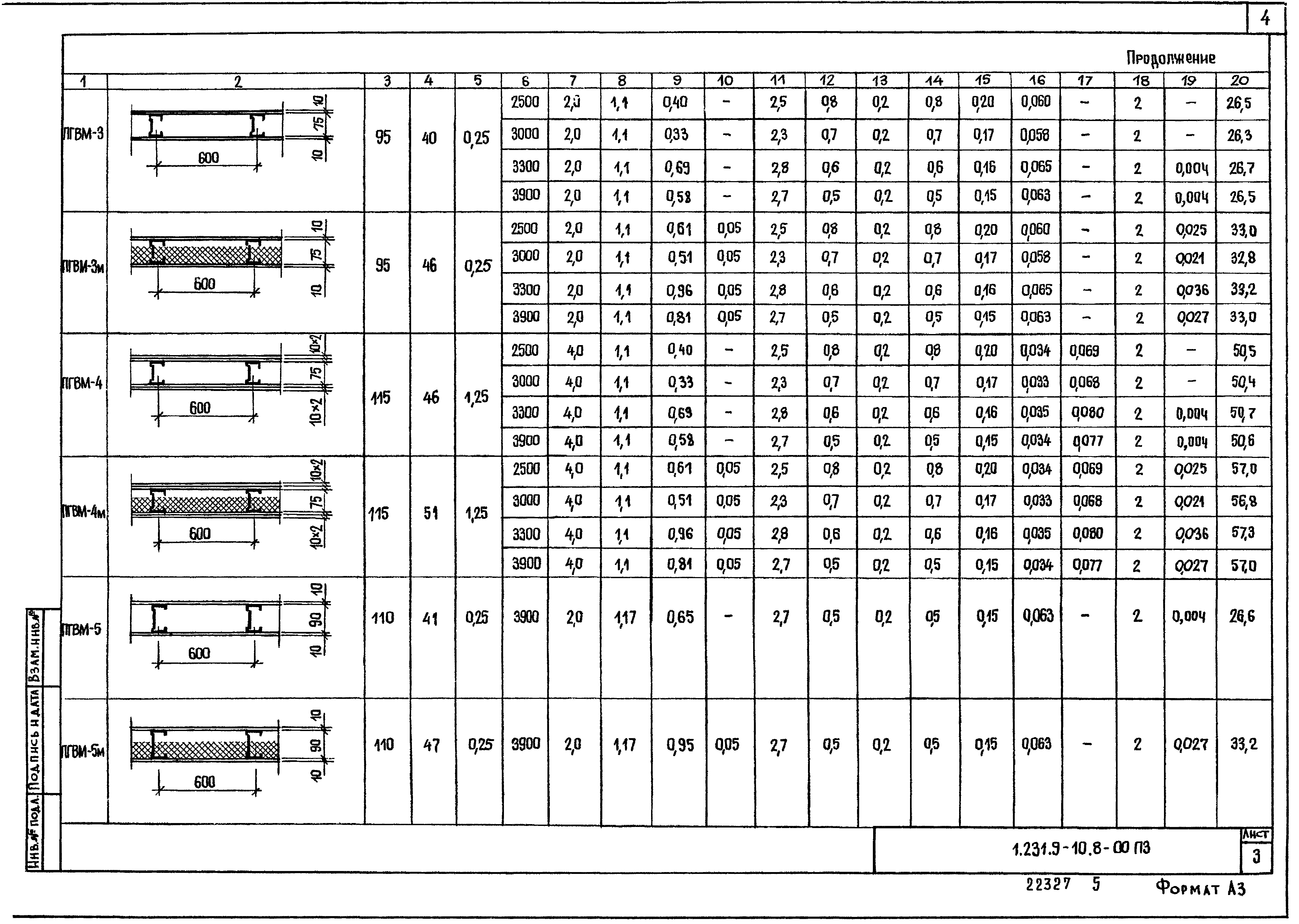 Серия 1.231.9-10