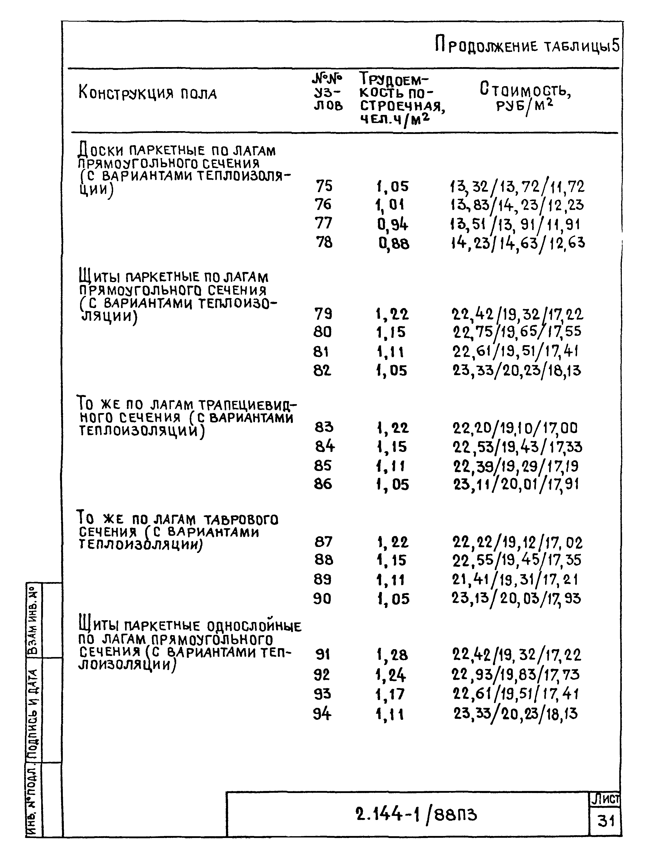 Серия 2.144-1/88