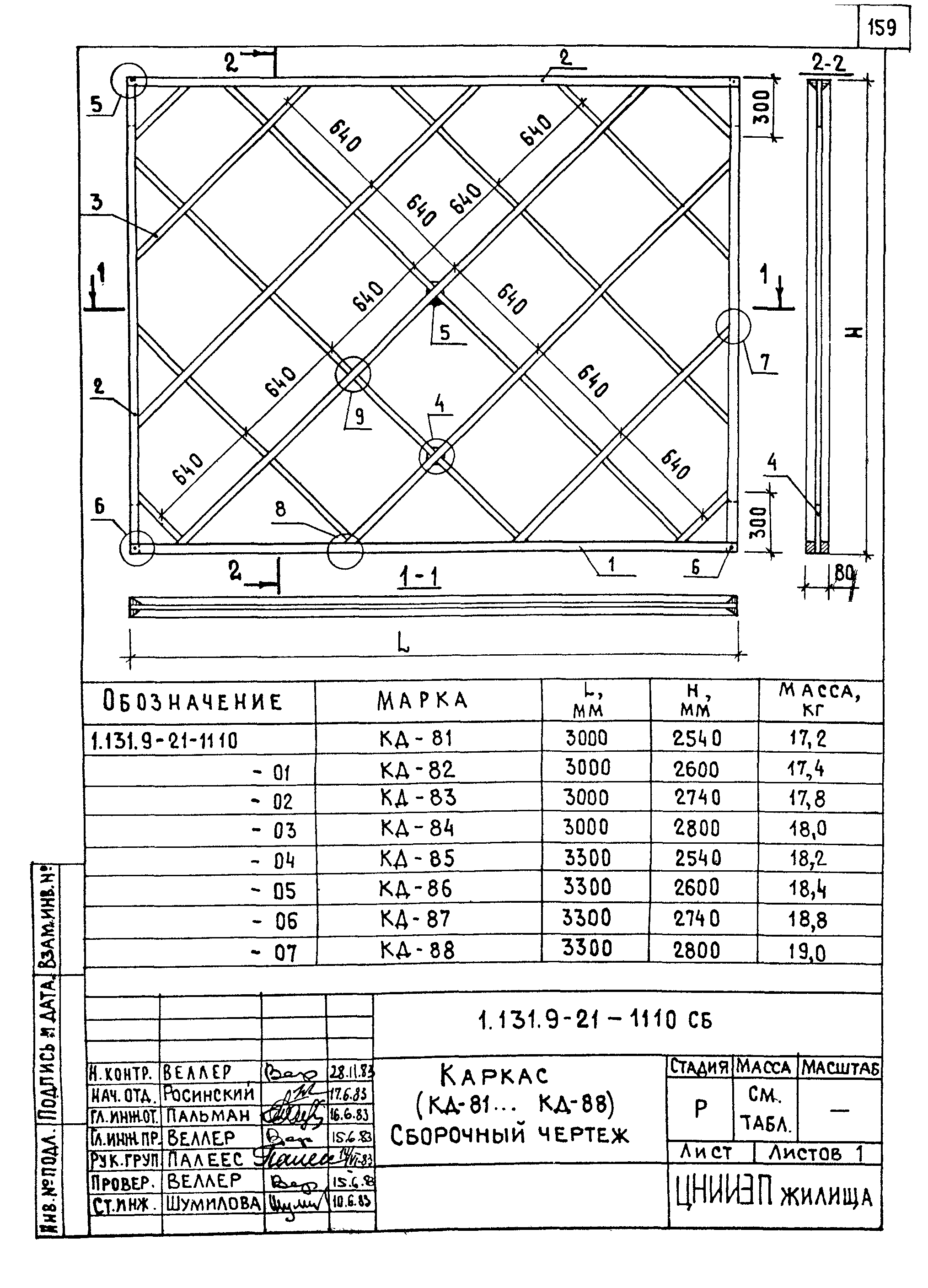 Серия 1.131.9-21