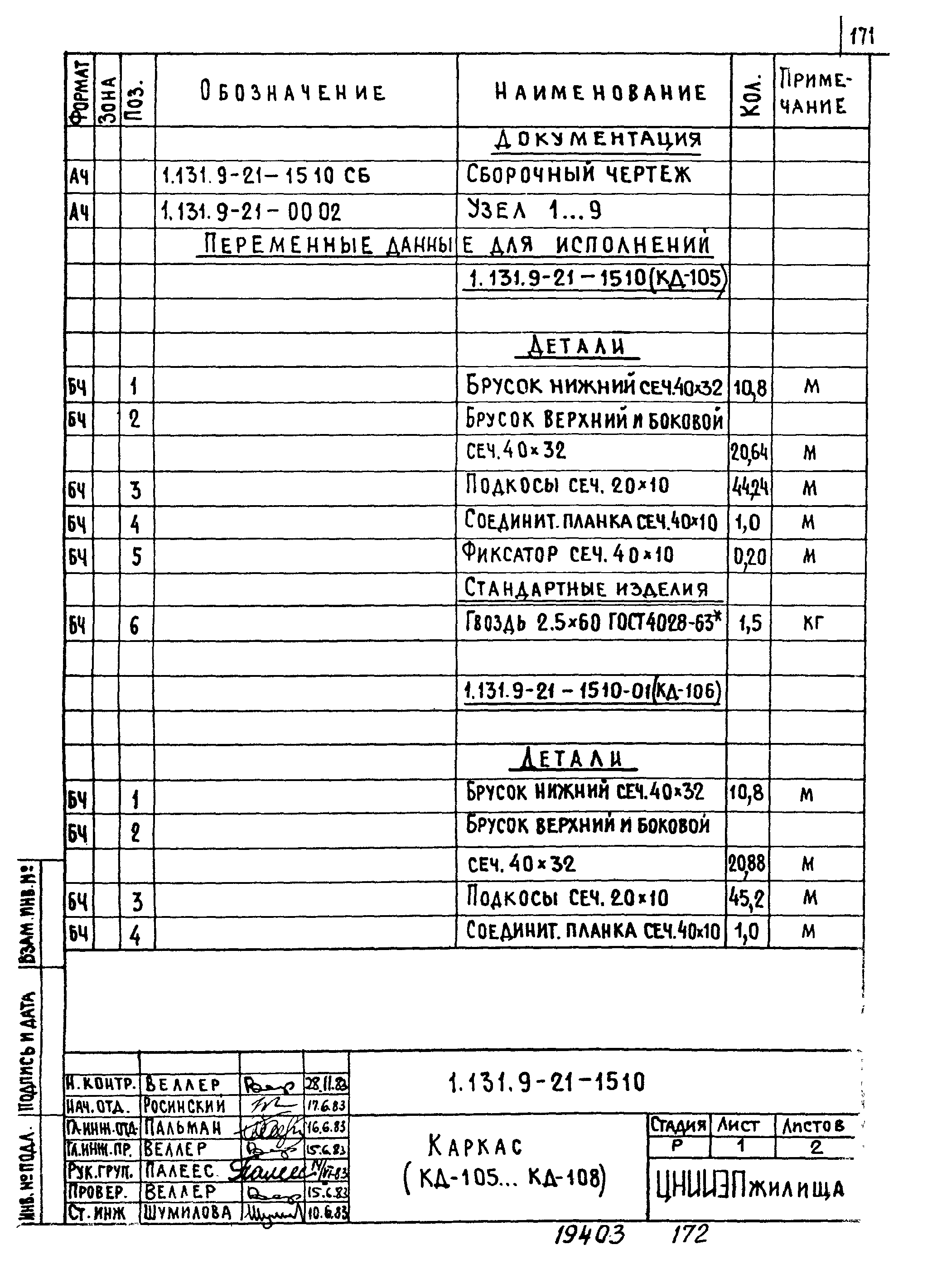 Серия 1.131.9-21