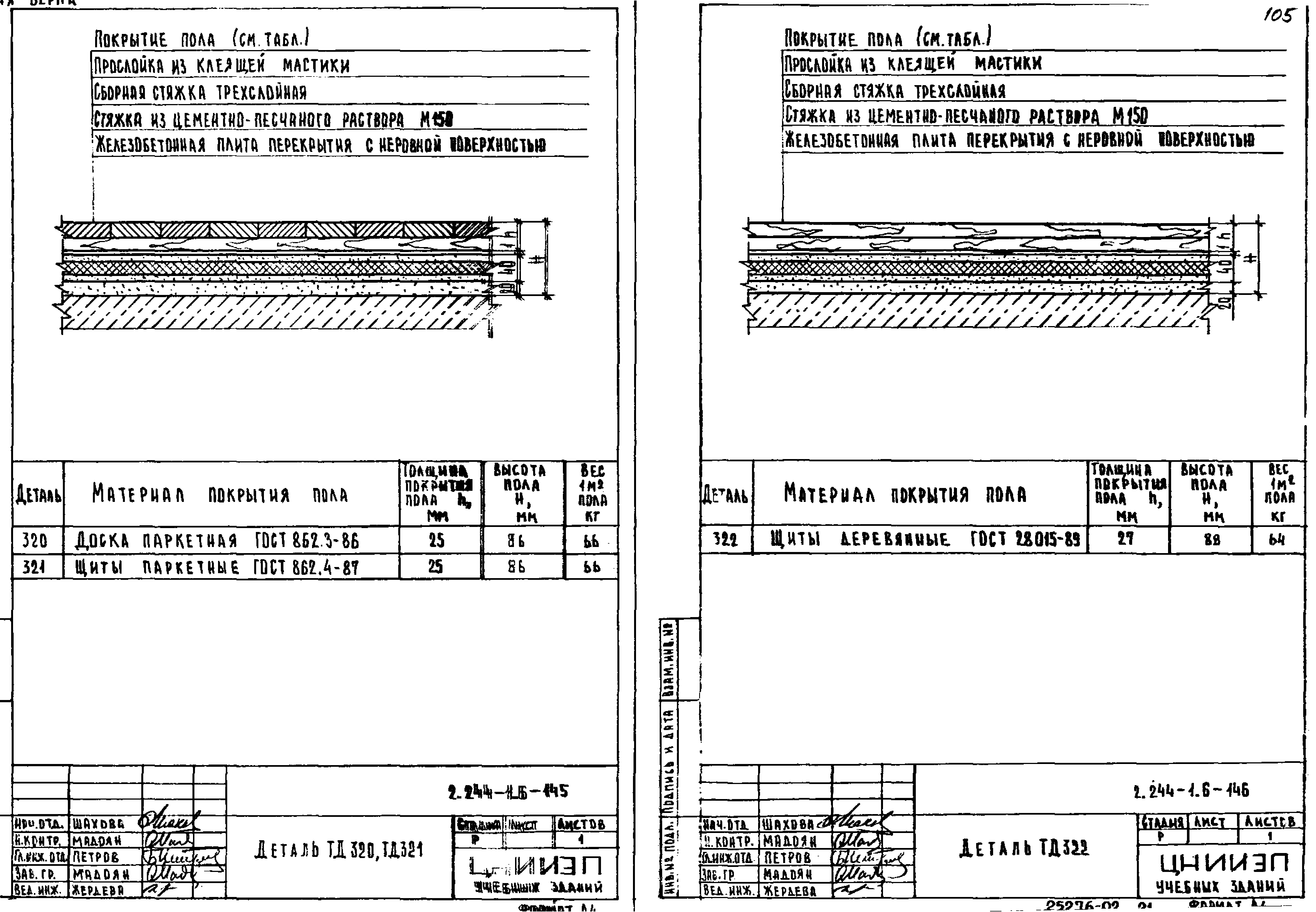 Серия 2.244-1