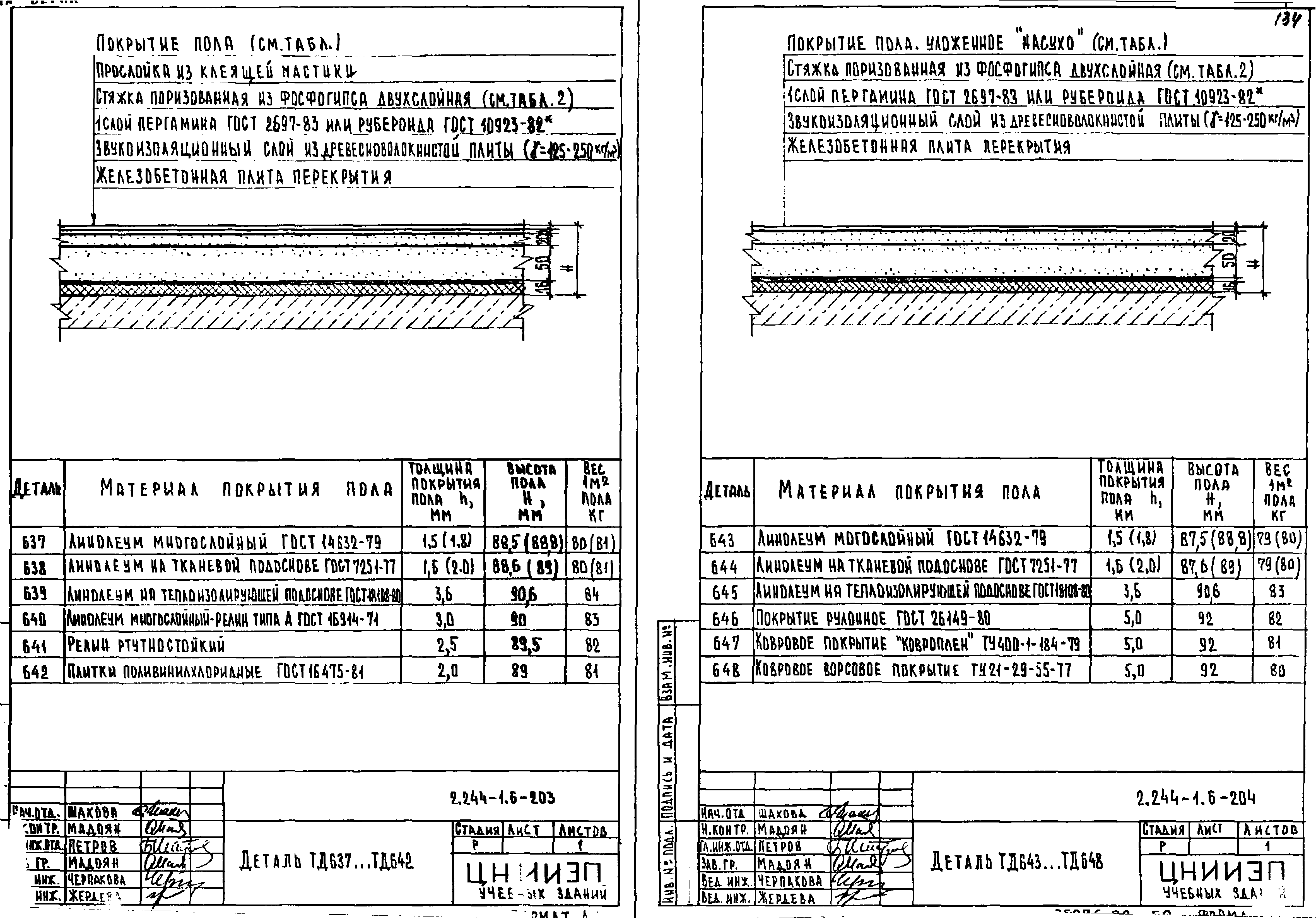 Серия 2.244-1