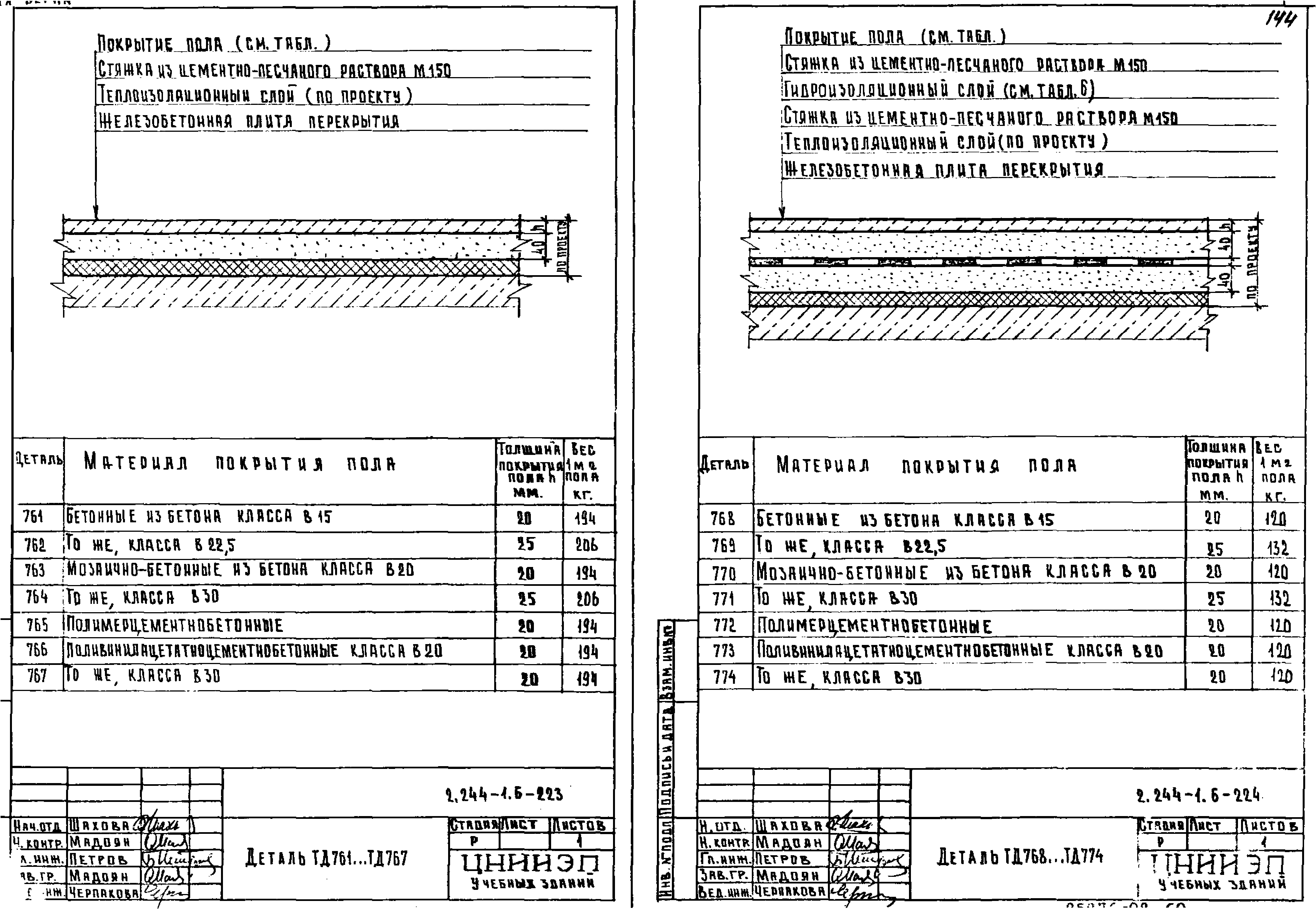 Серия 2.244-1