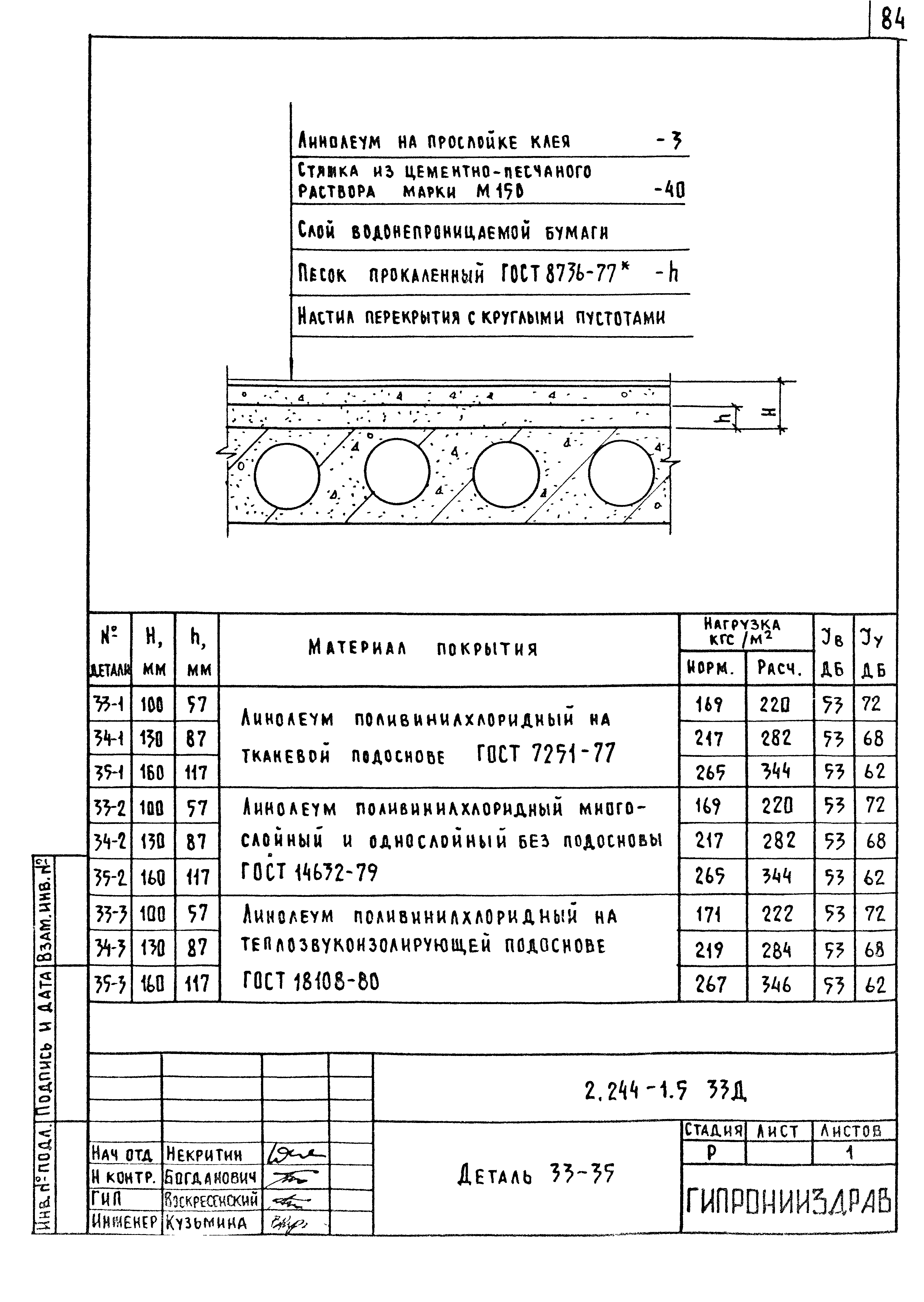 Серия 2.244-1