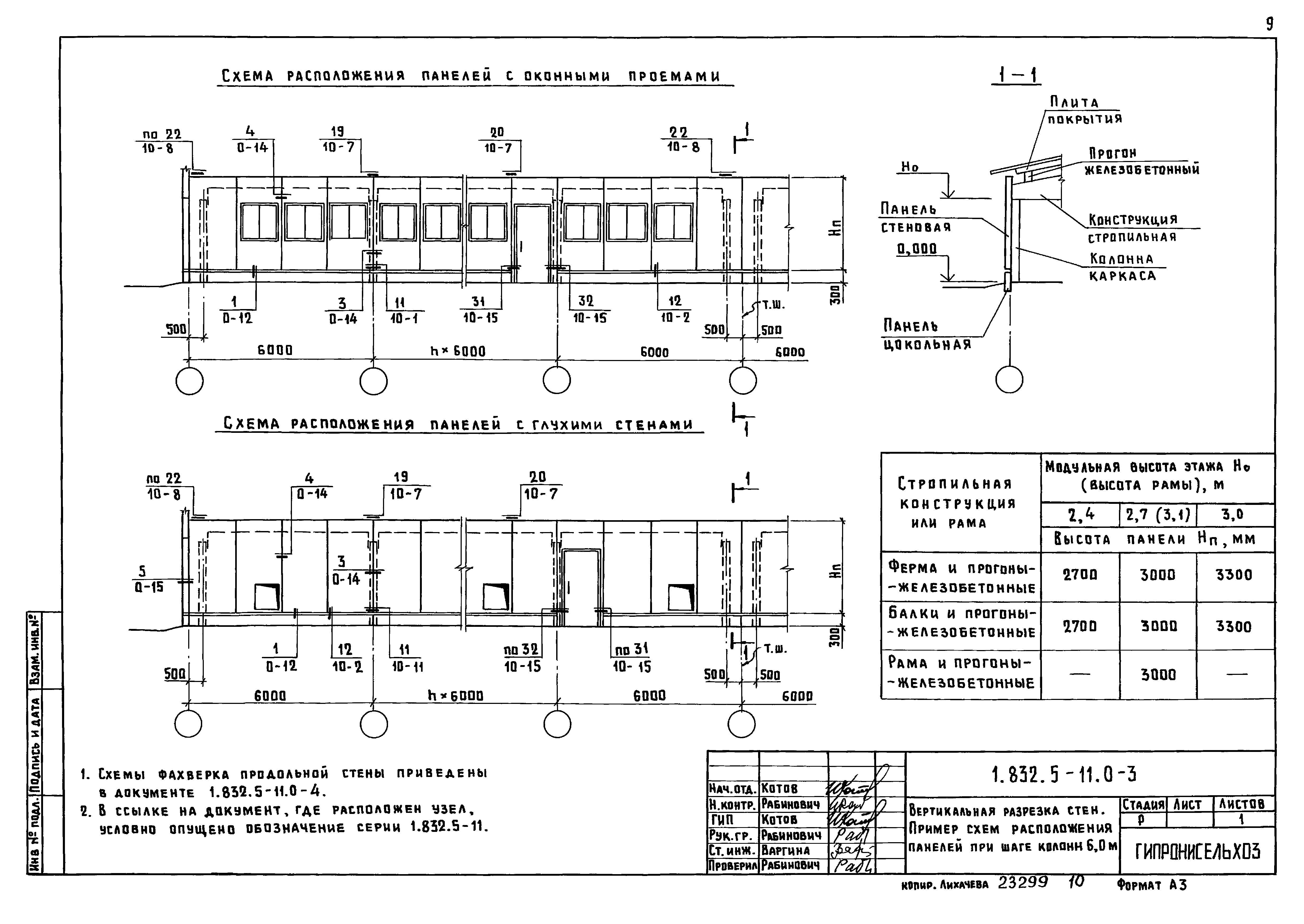 Серия 1.832.5-11
