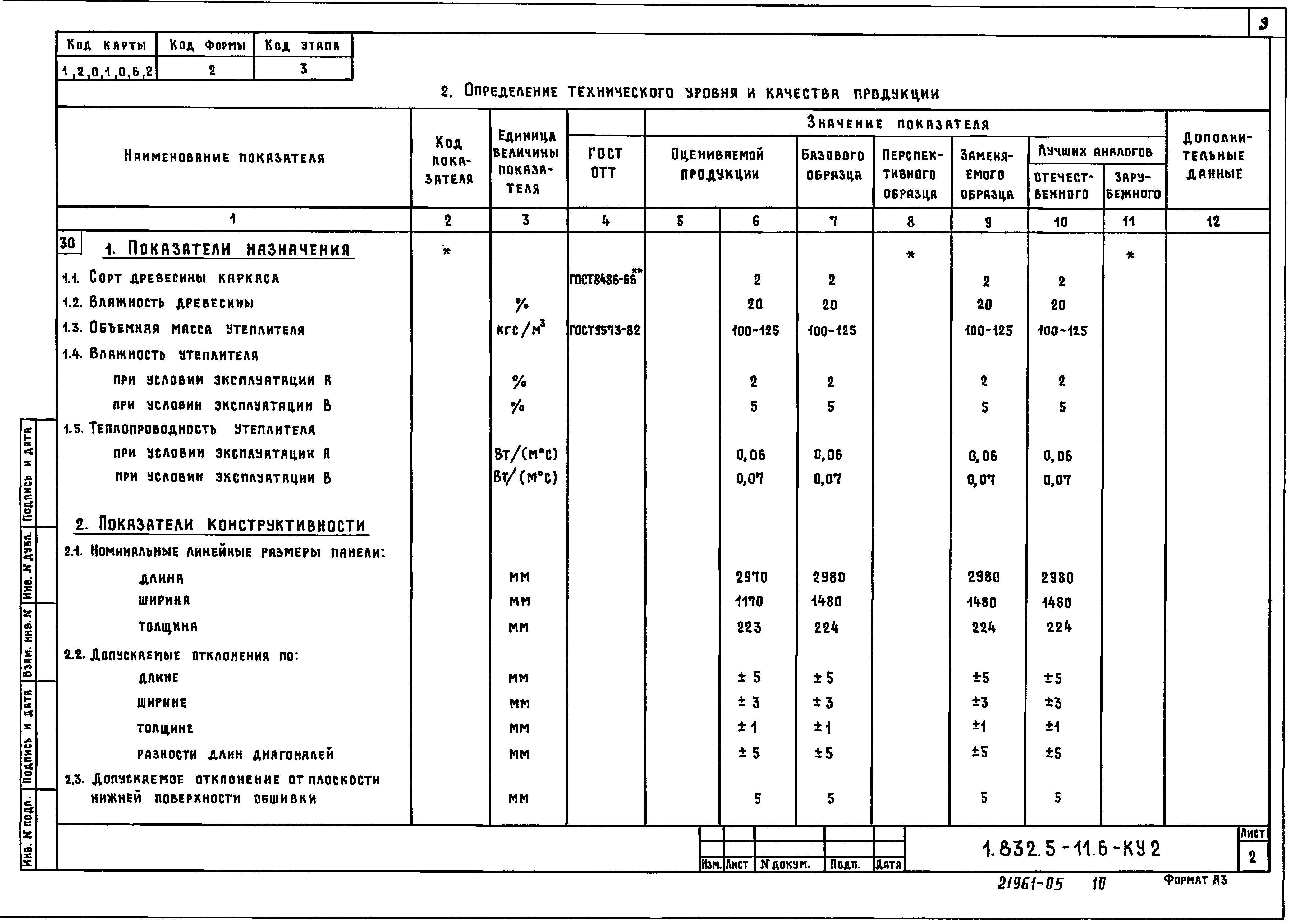 Серия 1.832.5-11