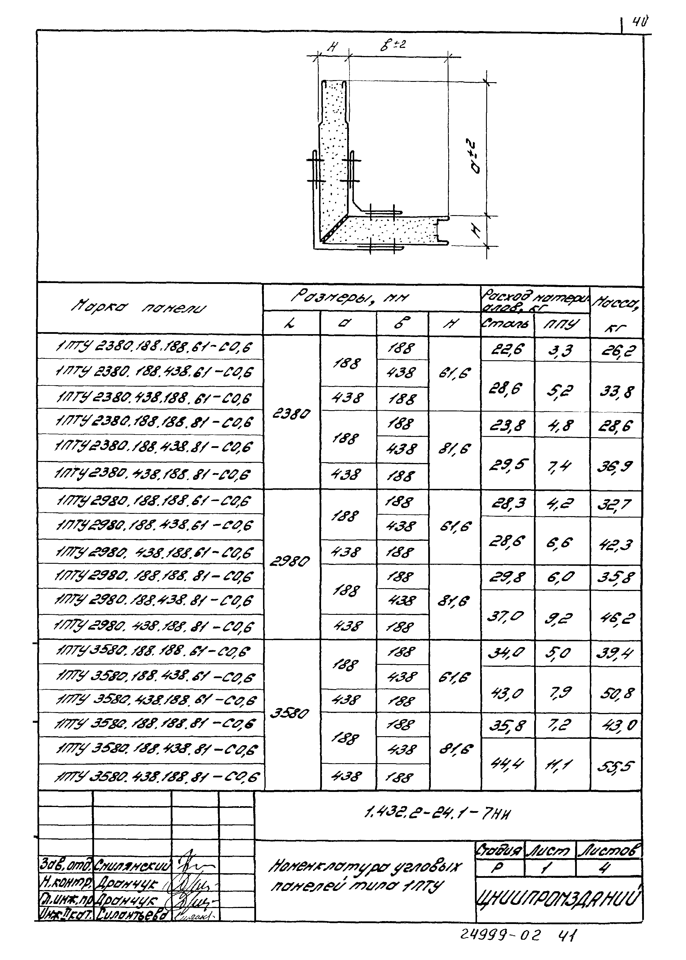 Серия 1.432.2-24