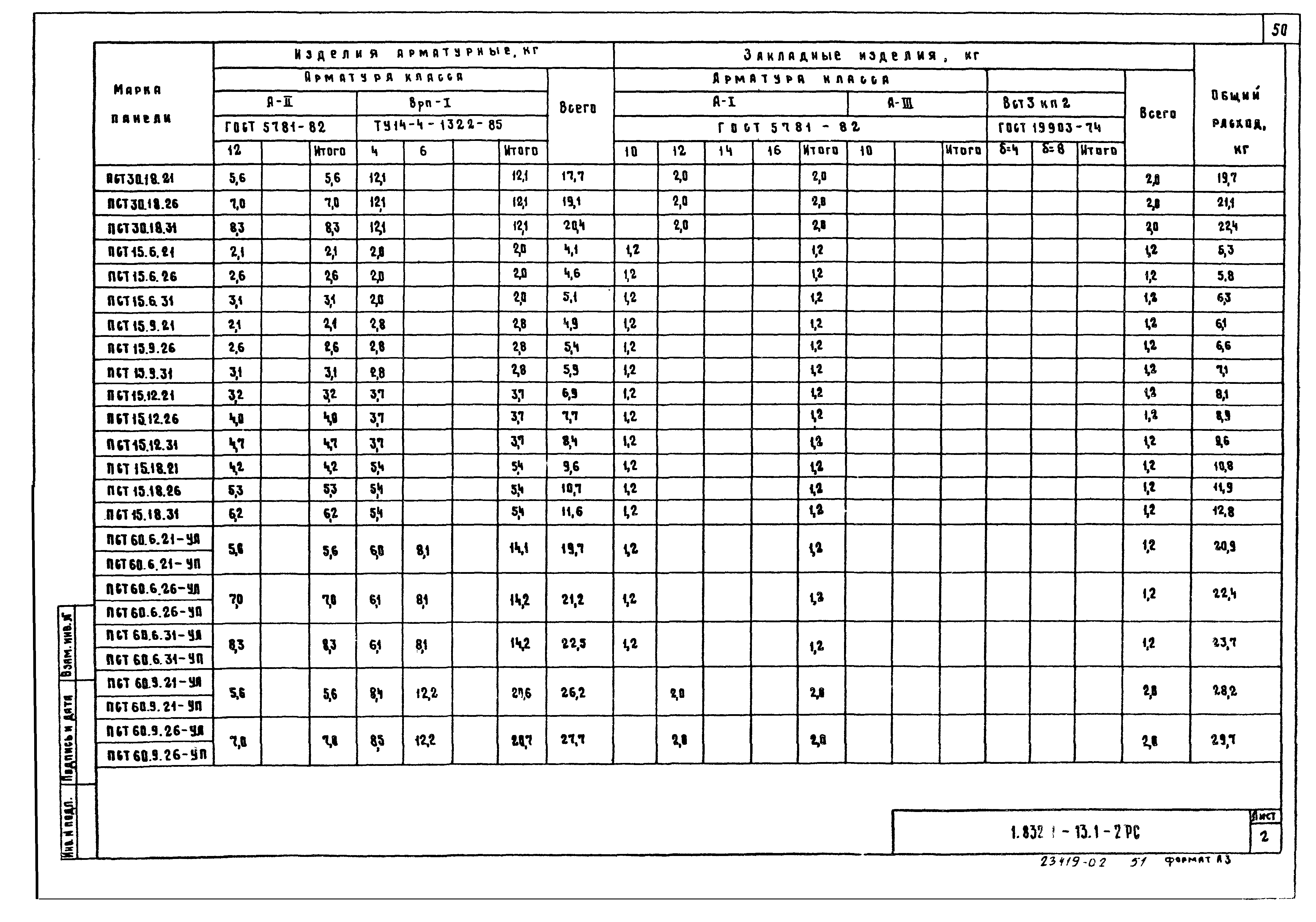 Серия 1.832.1-13