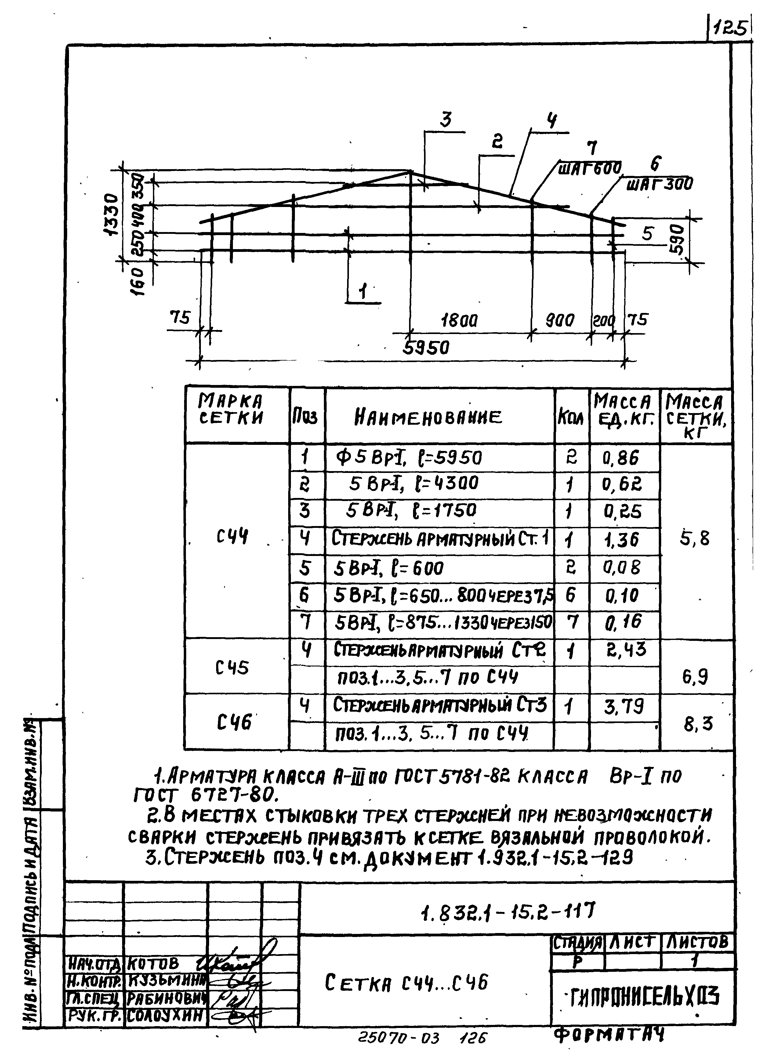 Серия 1.832.1-15